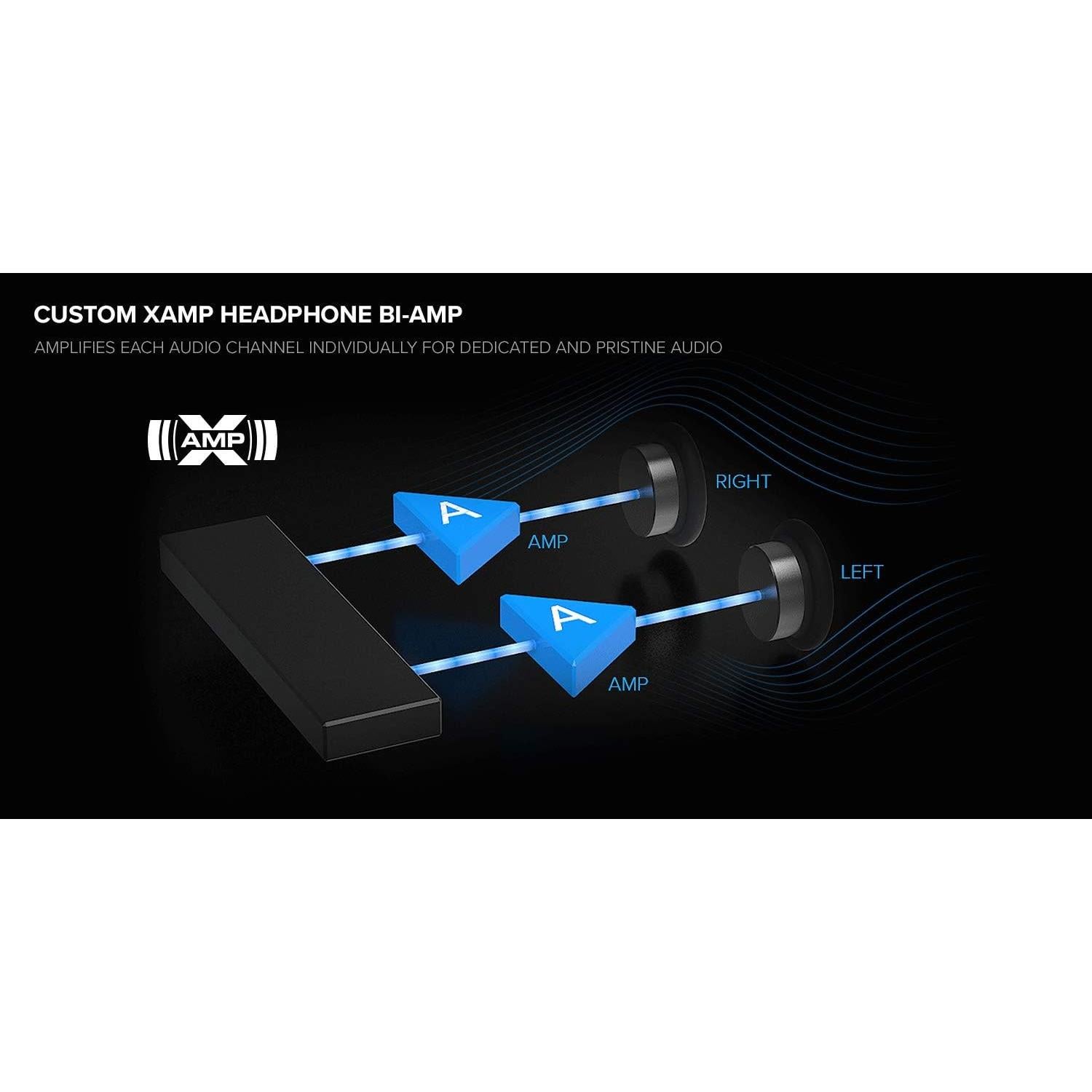 Tarjeta de Sonido Interna Creative Sound Blaster AE-7 127dB