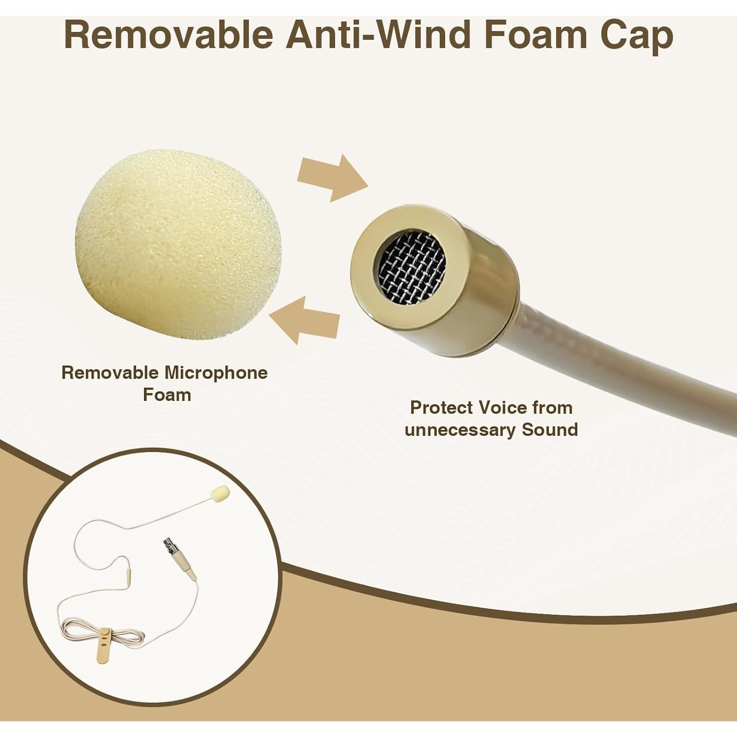 Headset Microphone Single Over Ear Earset Over Ear Headworn Mic for AKG Samson Wireless TA3F 3pin Mini XL Ideal for Singing,Churches,Stage Performance,Beige