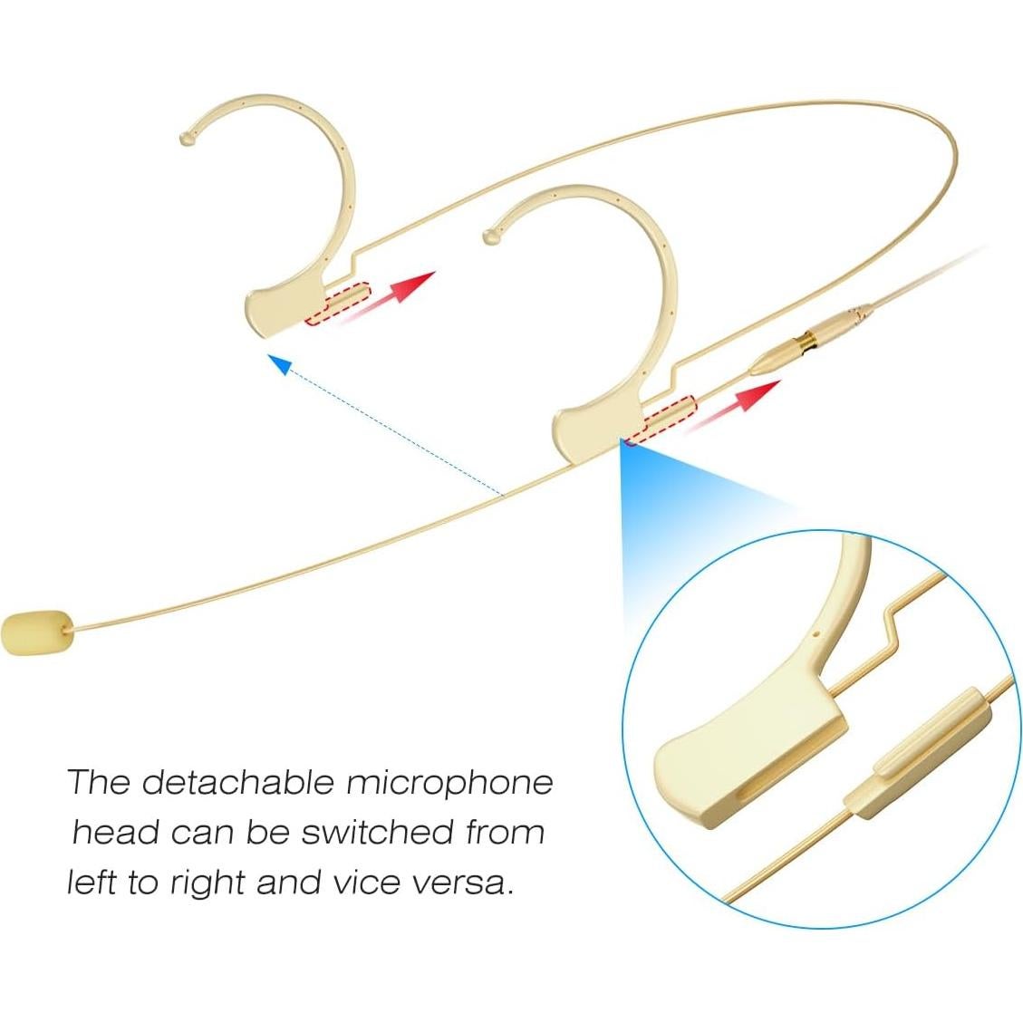 Headset/Headworn Microphone Professional Earset Over Ear Hanging Condenser Mic Compatible with AKG Wireless System Bodypack Transmitter, Ideal for Performance, Theater, Lecture - Beige D3