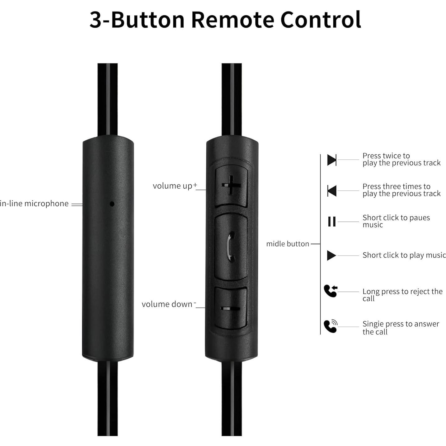 YACSEJAO Aux Cord with Volume Control 3.5mm Aux Replacement Stereo Cord with Inline Microphone for Skullcandy Crusher, Hesh, Hesh 2, Hesh 3, Venue, Grind Headphones（1.2M/3.9ft）