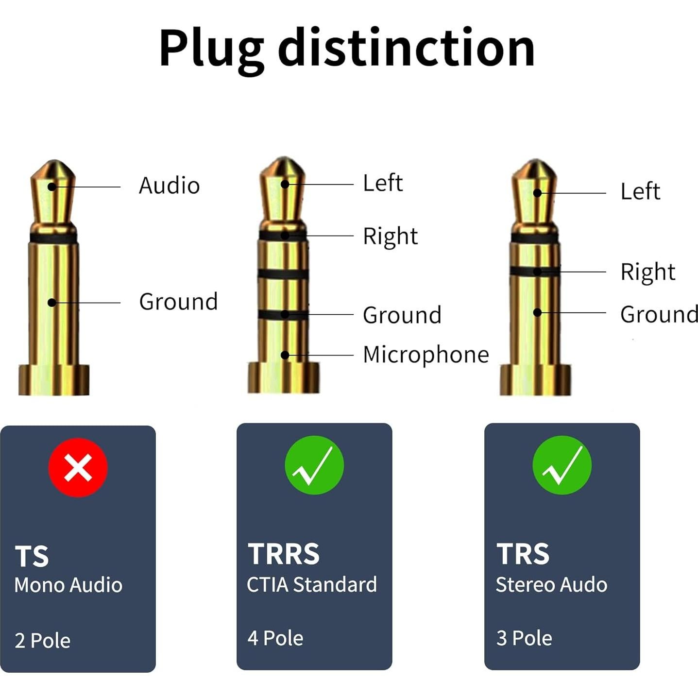 YACSEJAO Aux Cord with Volume Control 3.5mm Aux Replacement Stereo Cord with Inline Microphone for Skullcandy Crusher, Hesh, Hesh 2, Hesh 3, Venue, Grind Headphones（1.2M/3.9ft）