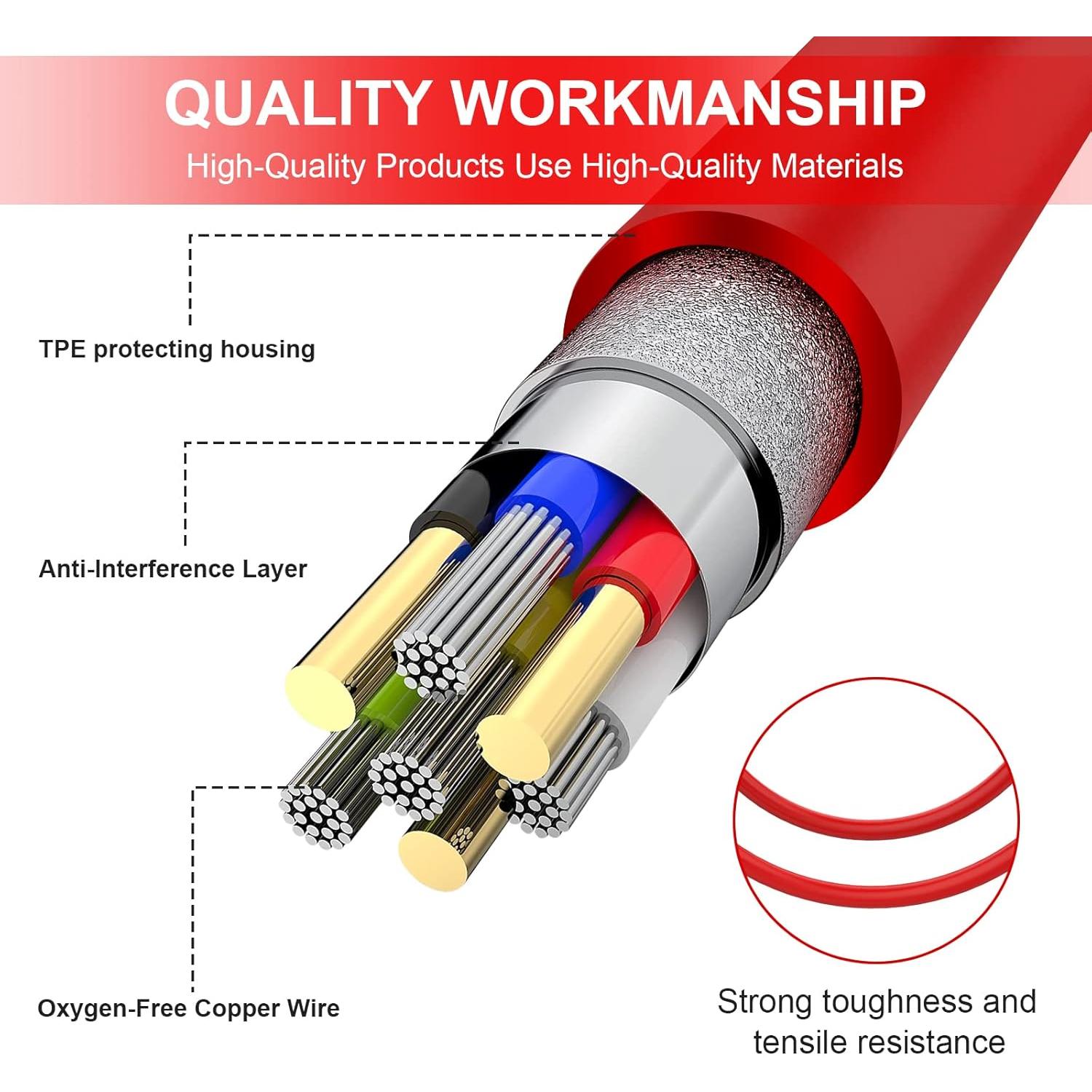 Cable de audio Saipomor 1.83m para auriculares Skullcandy