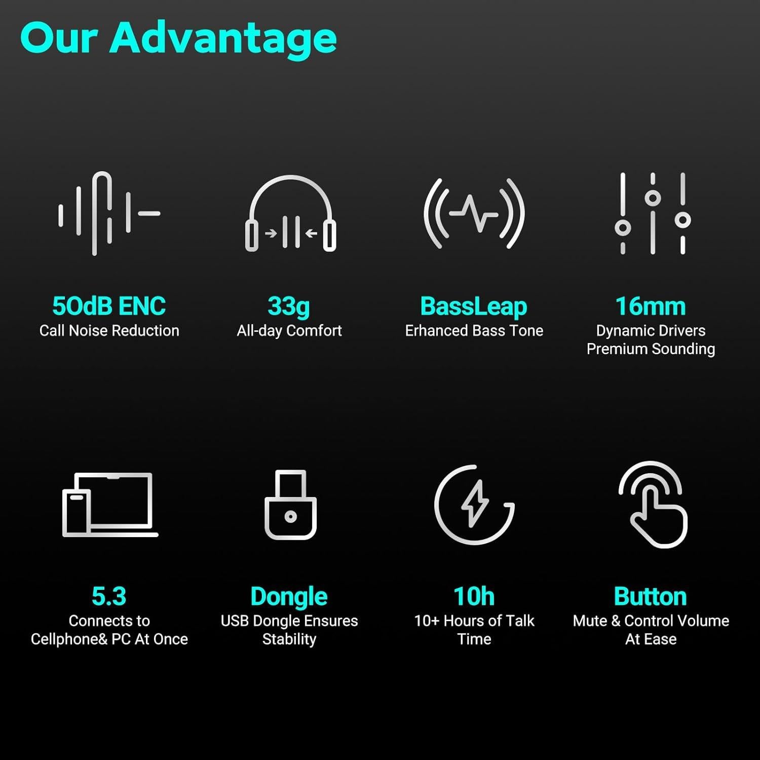 Auriculares Inalámbricos Oleap P200b Pro con Micrófono y Cancelación de Ruido 50dB