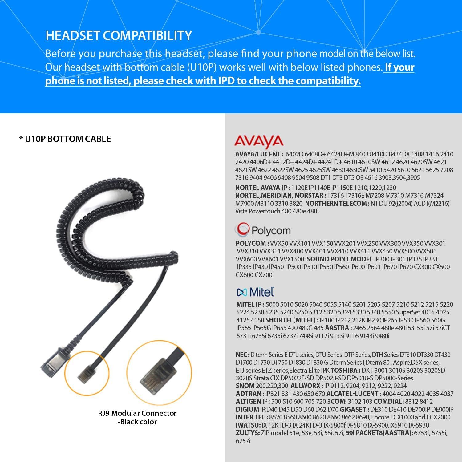 Auricular IPD IPH-160 Monaural con Micrófono Cancelación Ruido
