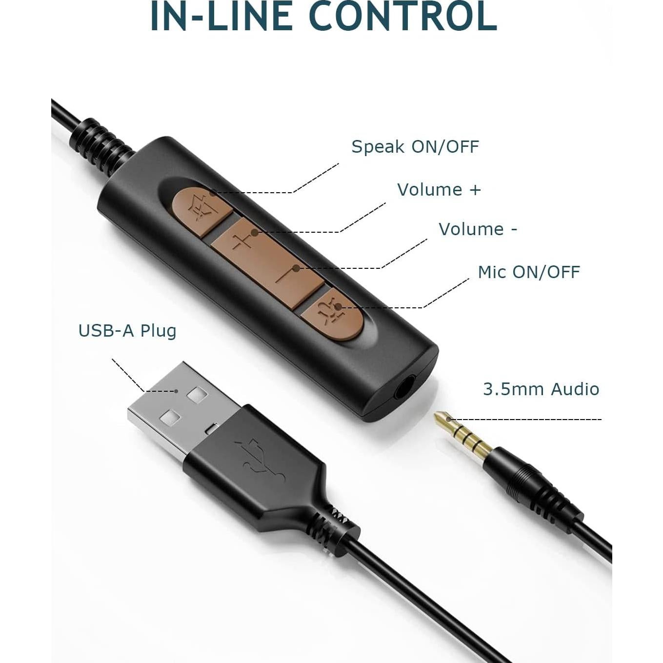 Arama USB Headset with Microphone for PC Laptop, On-Ear Computer Headphones with Noise Cancelling Mic, Wired Headset with in-line Control for Home Office Online Class Skype Zoom