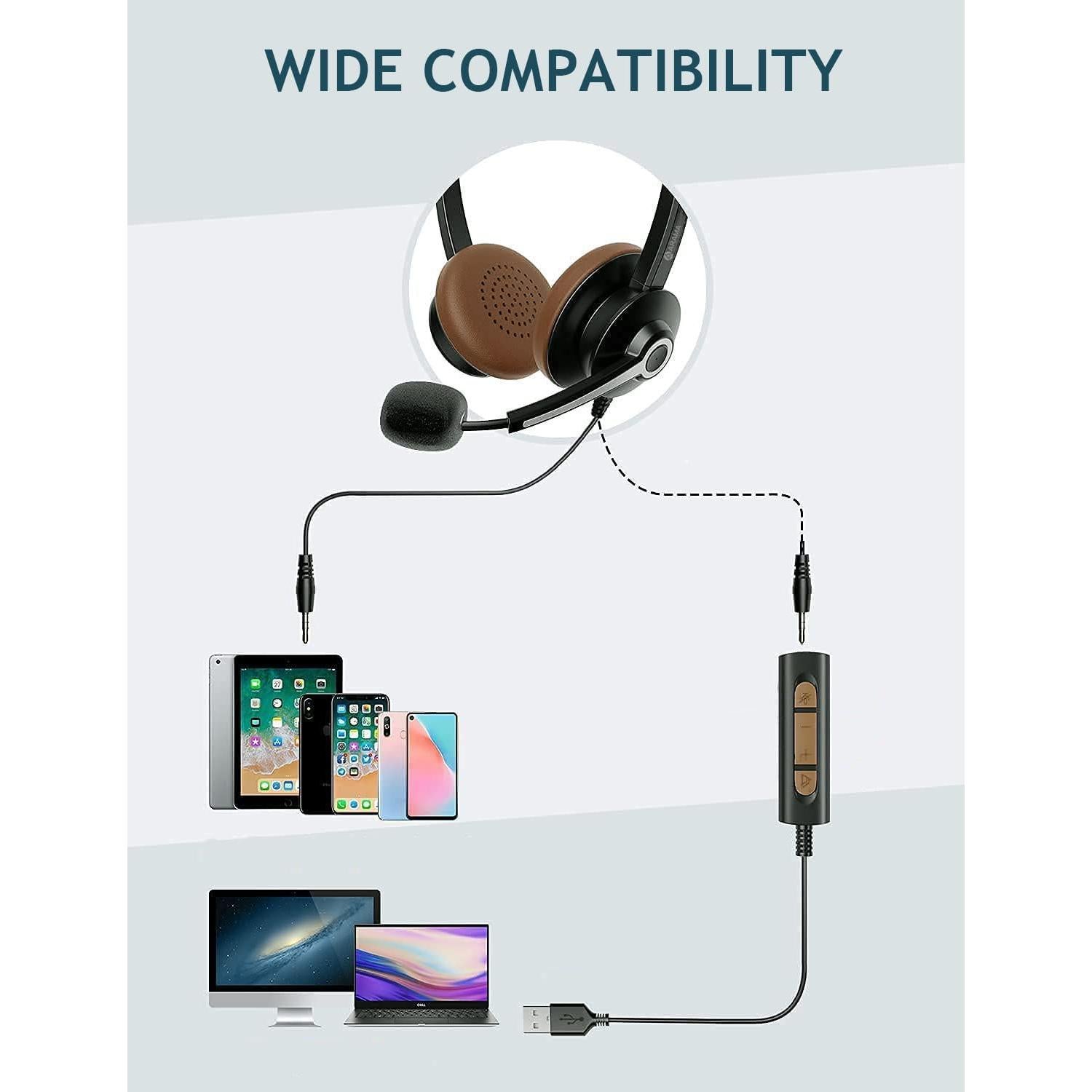 Arama USB Headset with Microphone for PC Laptop, On-Ear Computer Headphones with Noise Cancelling Mic, Wired Headset with in-line Control for Home Office Online Class Skype Zoom