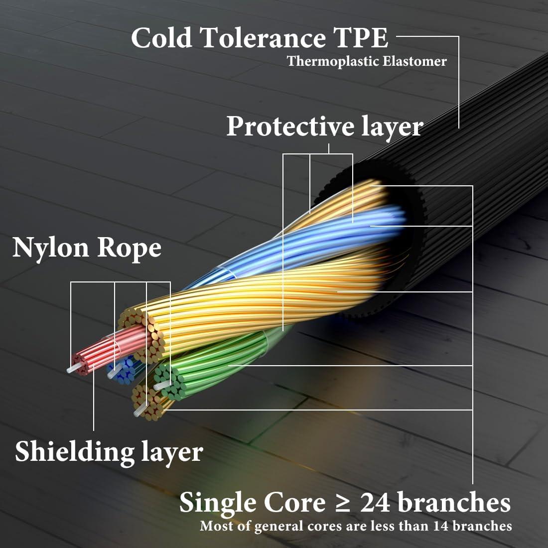 Cable de Audio GEEKRIA 2.5mm a 3.5mm con Micrófono 1.2m