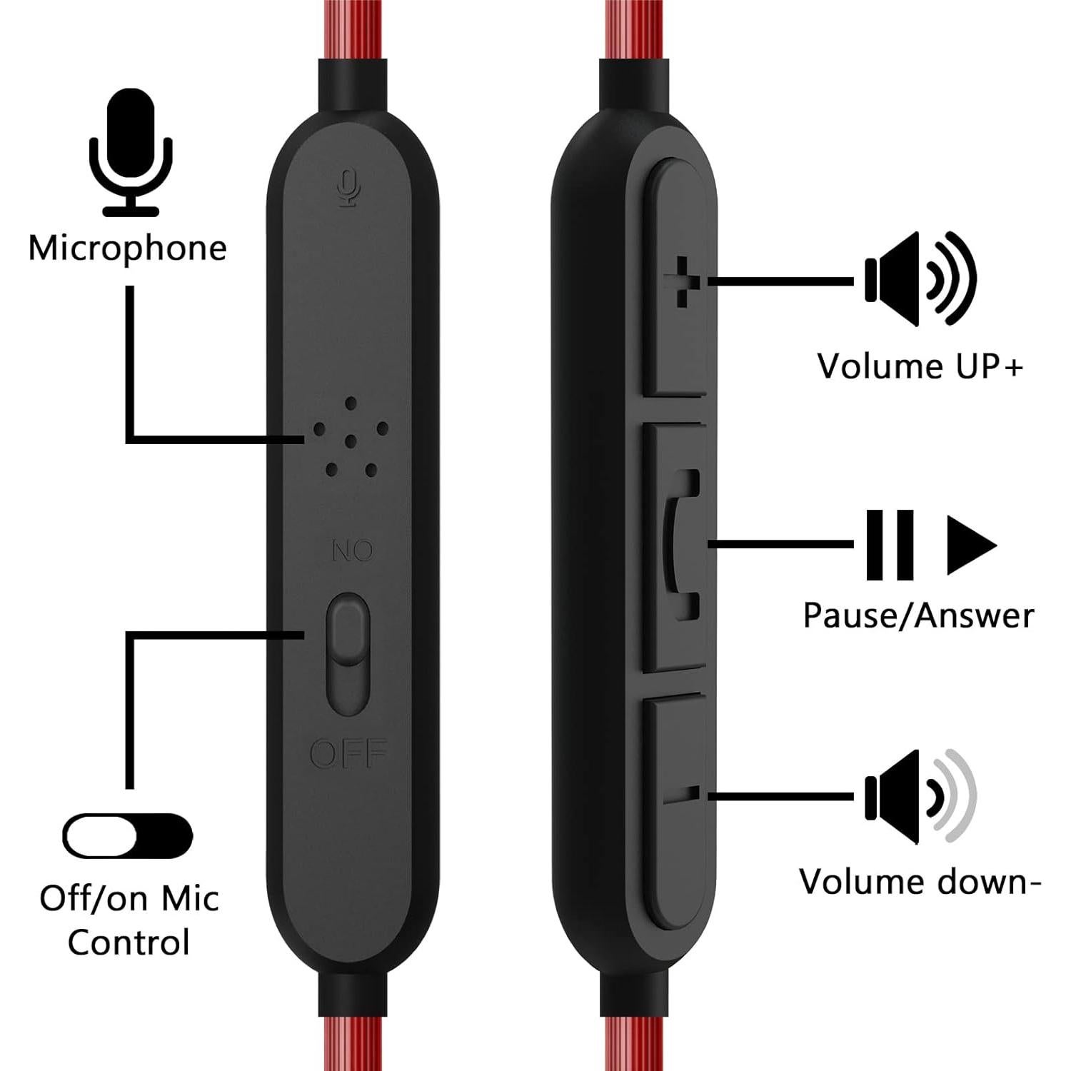 Cable de Audio GEEKRIA 3.5mm con Micrófono y Control para Auriculares