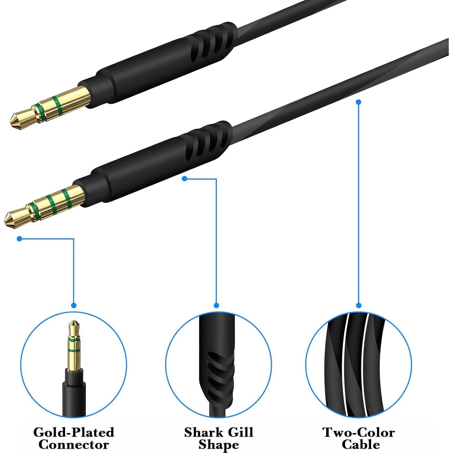 Cable de Audio Linkidea con Micrófono 1.5m para Auriculares