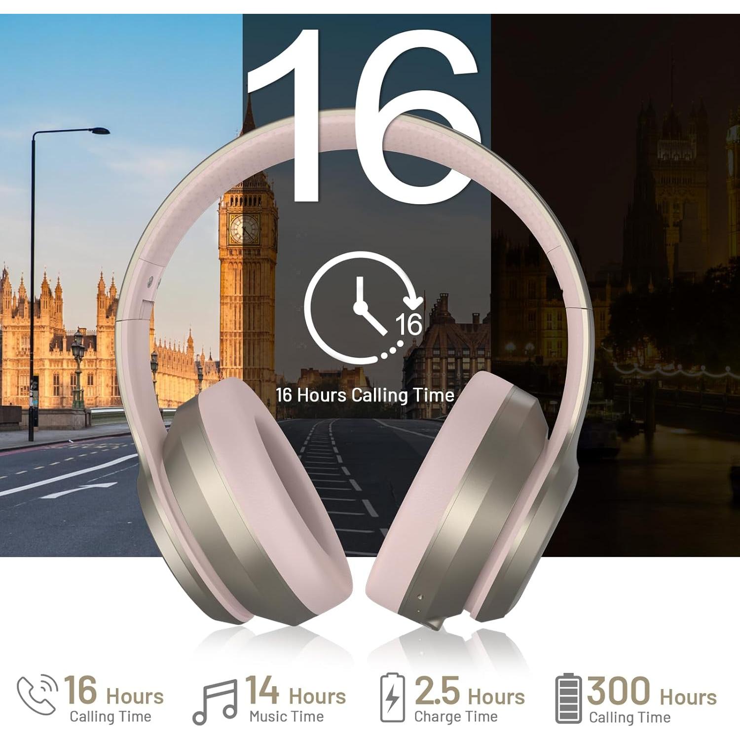 IFECCO Bluetooth Headphones Over Ear,Wireless Noise Canceling Headphones with Microphone,Foldable HiFi Stereo Bluetooth Headset with Soft Protein Earpads for Travel,Home,Office (Pink)