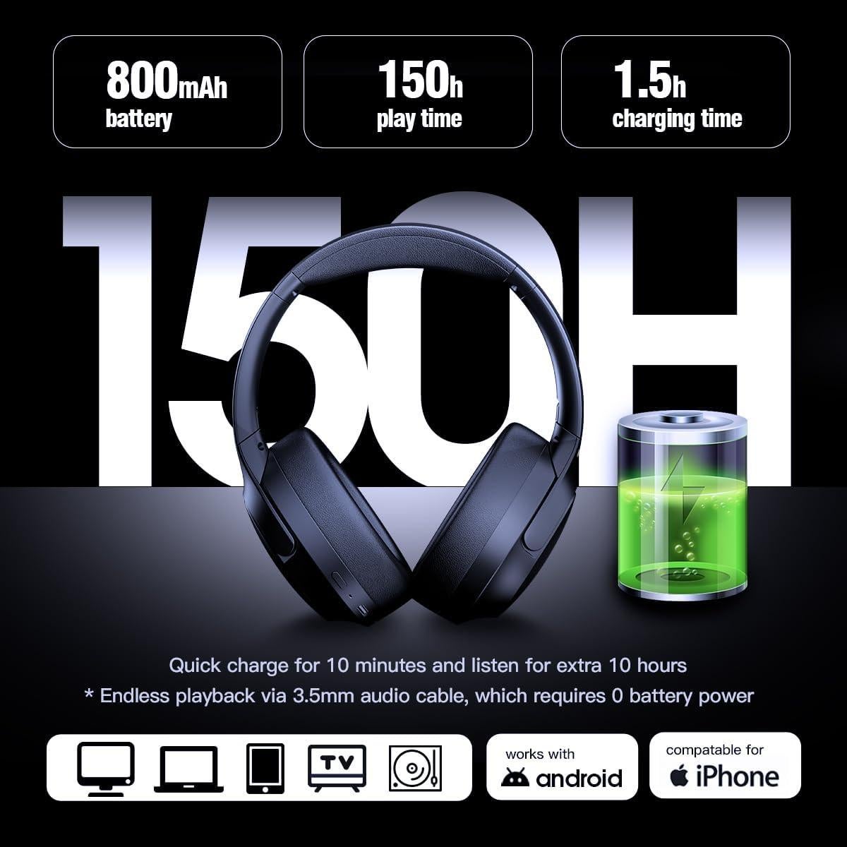 Active Noise Cancelling Bluetooth Over Ear Headphones, Foldable and Rotatable Wireless Wired ANC Headphones with Microphone for Cell Phone,Laptop, 150 Hours Playtime, Bluetooth 5.3v