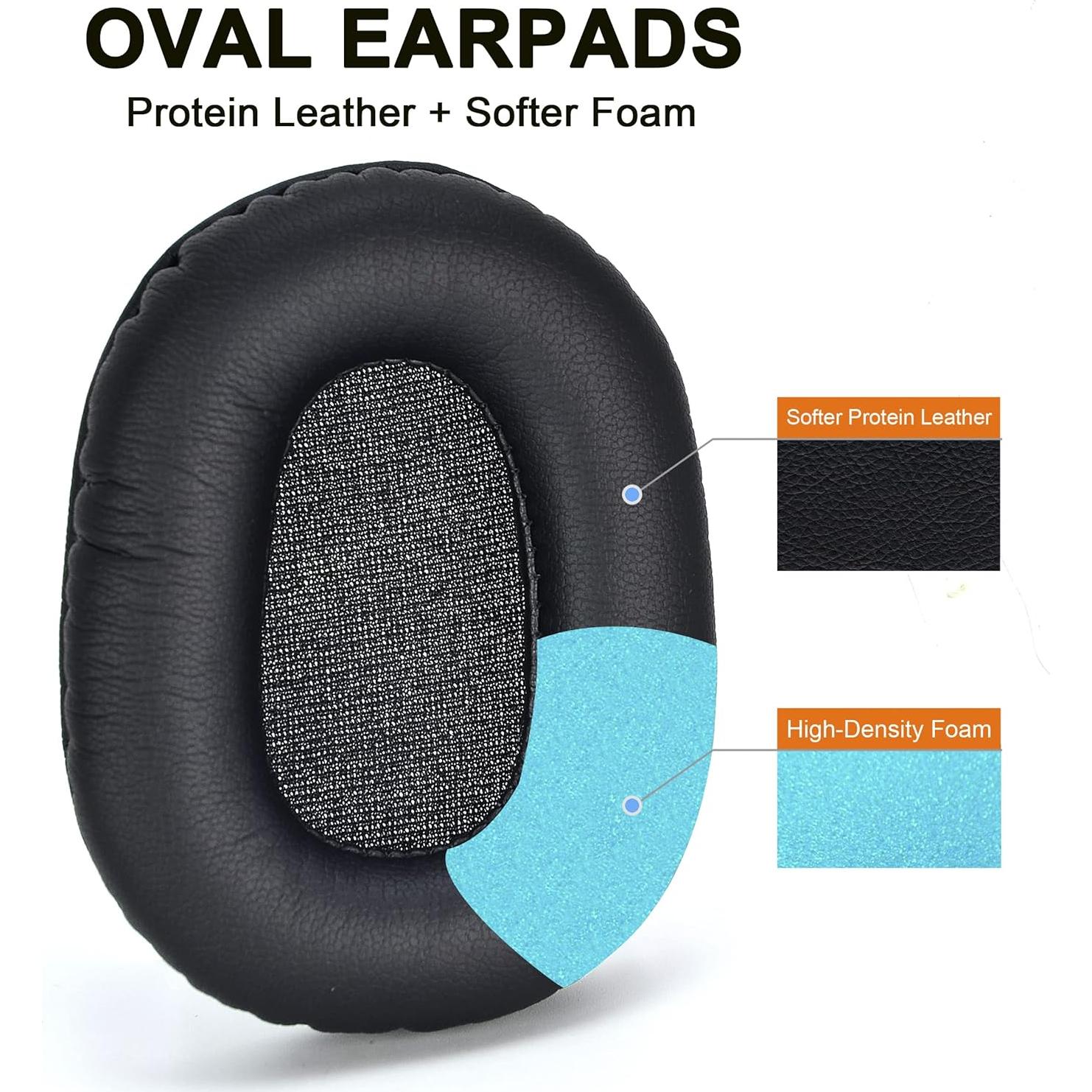 Almohadillas de Reemplazo Defean para Auriculares BlueParrott B450-XT