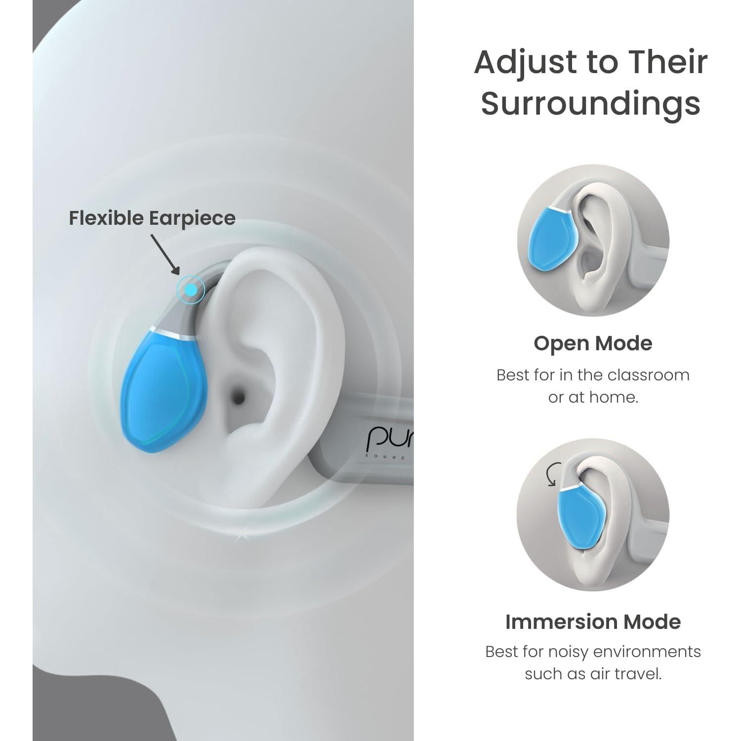 Auriculares Puro Sound Labs PuroFlex-Kids Conducción Ósea Bluetooth 5.3