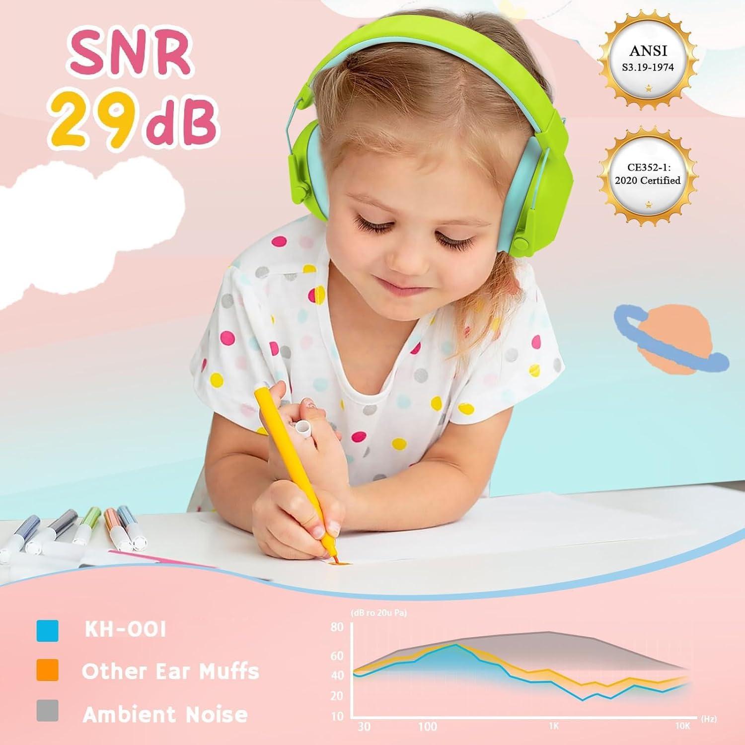 Auriculares para Niños con Cancelación de Ruido SNR 29dB