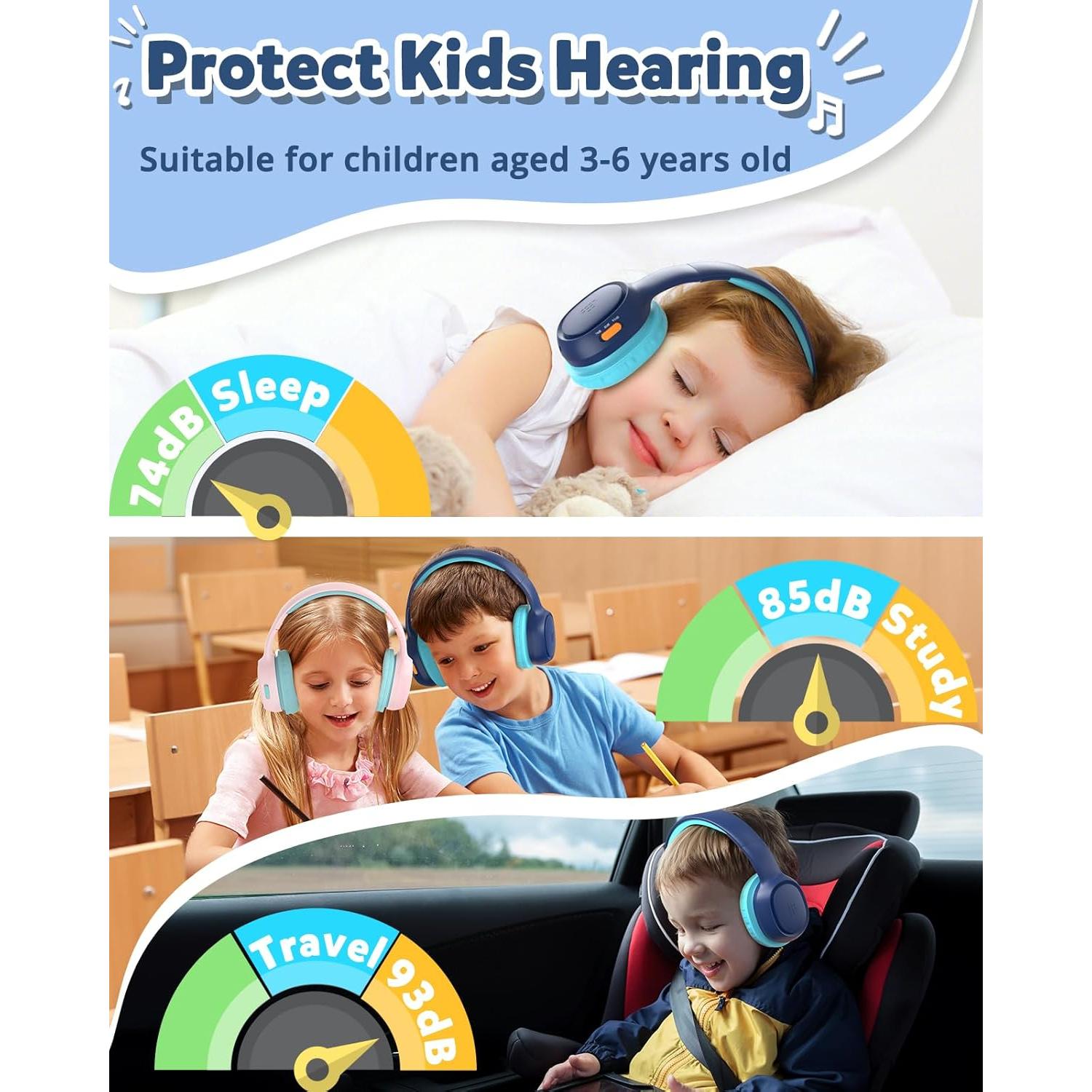 Auriculares Bluetooth Tronsmart KH02 Niños 45H Azul