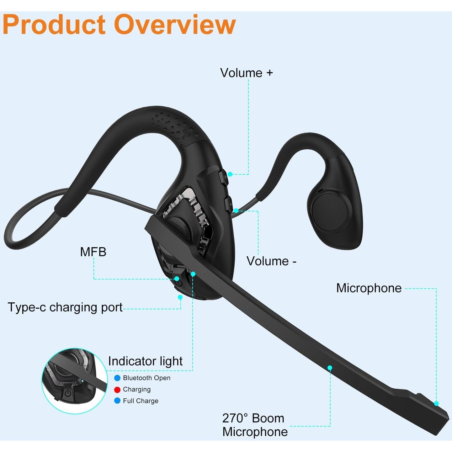 Auricular Bluetooth 5.3 Golvery G2 Inalámbrico con Micrófono