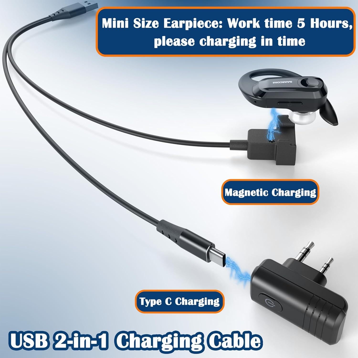 Auricular Inalámbrico SAMCOM BTEAR-02 con Micrófono PTT