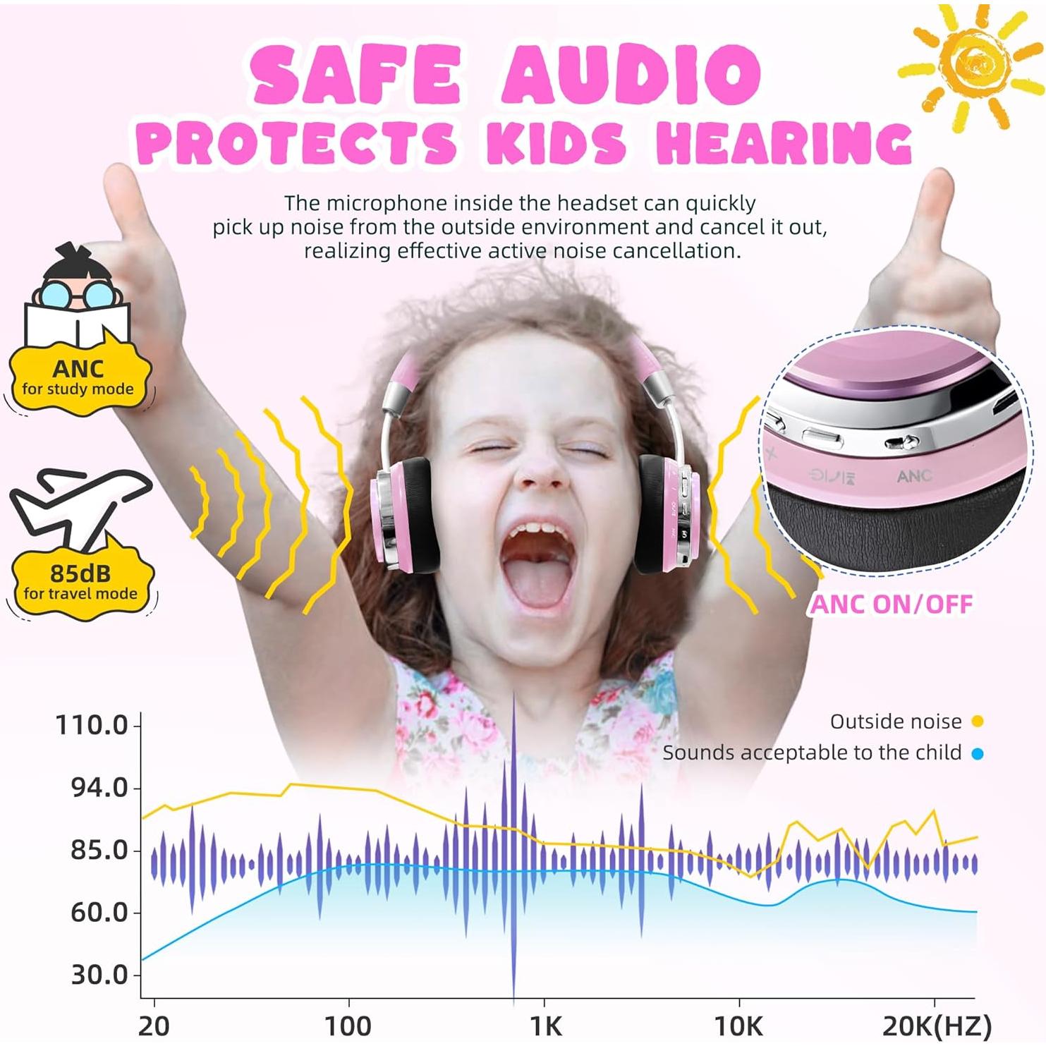 Auriculares PROHEAR 010 Rosa para Niños - Bluetooth, ANC, 50H
