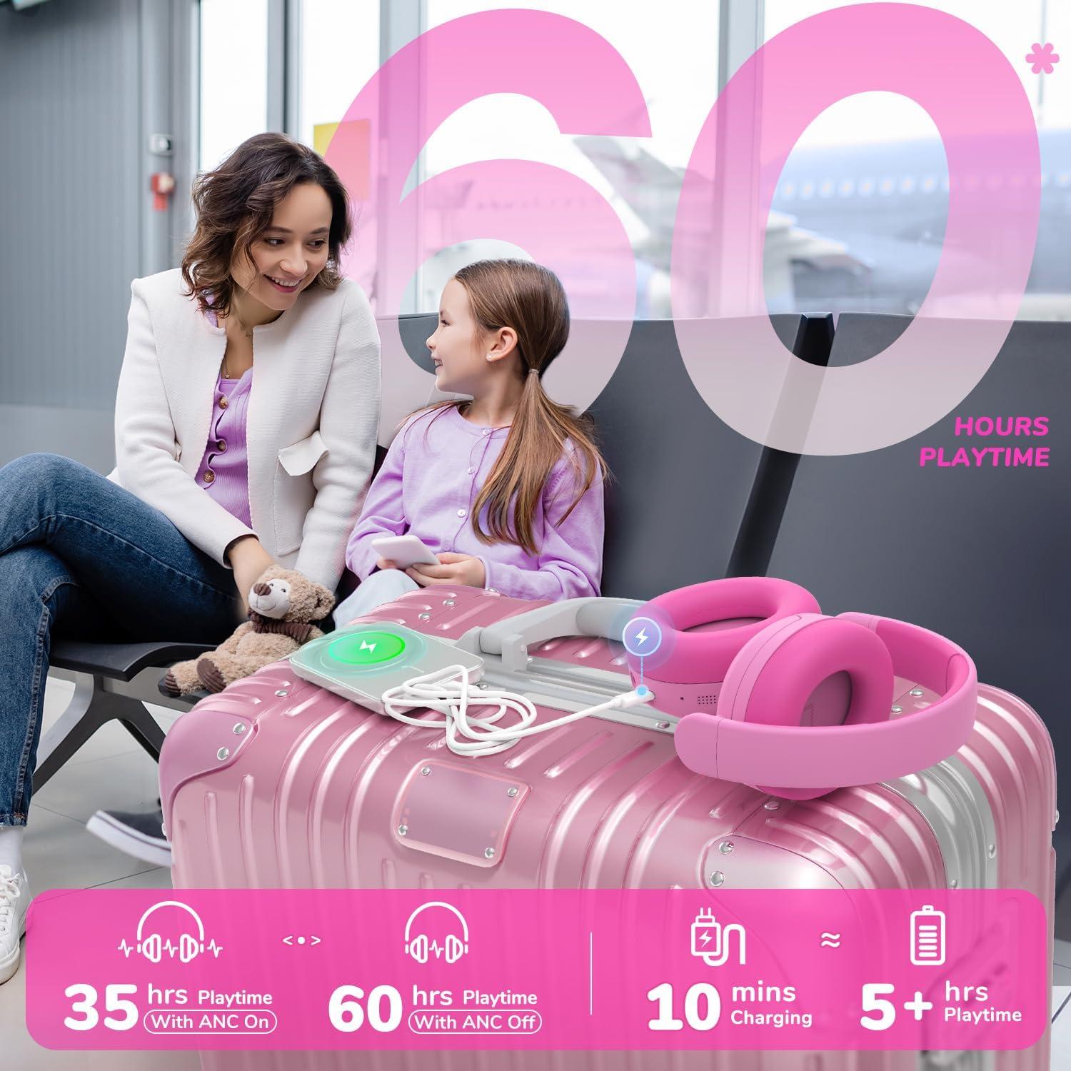 Auriculares Inalámbricos iClever BTH20 para Niños Rosa ANC 60H