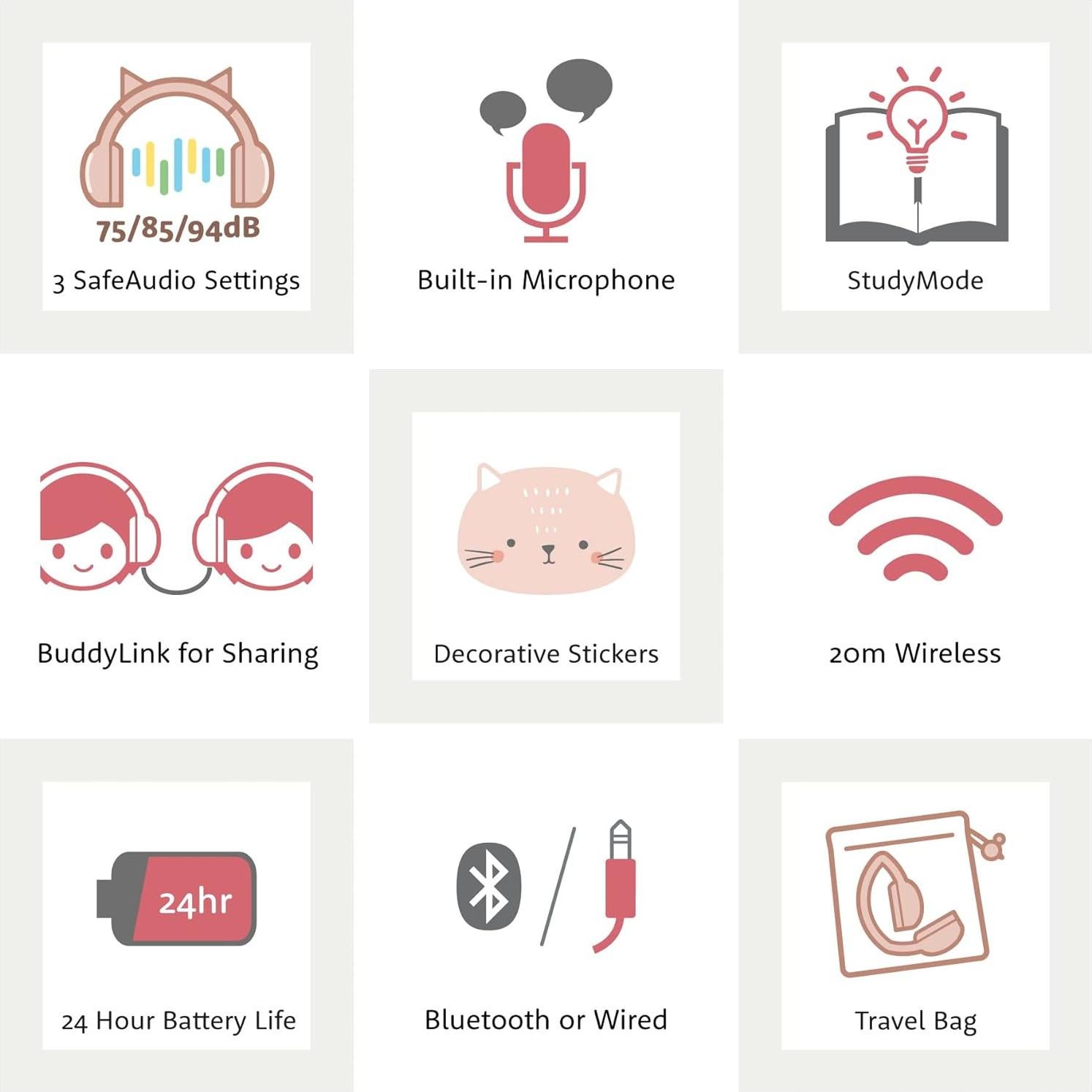 Auriculares Bluetooth BuddyPhones PlayEars Plus Gato 75/85/94dB