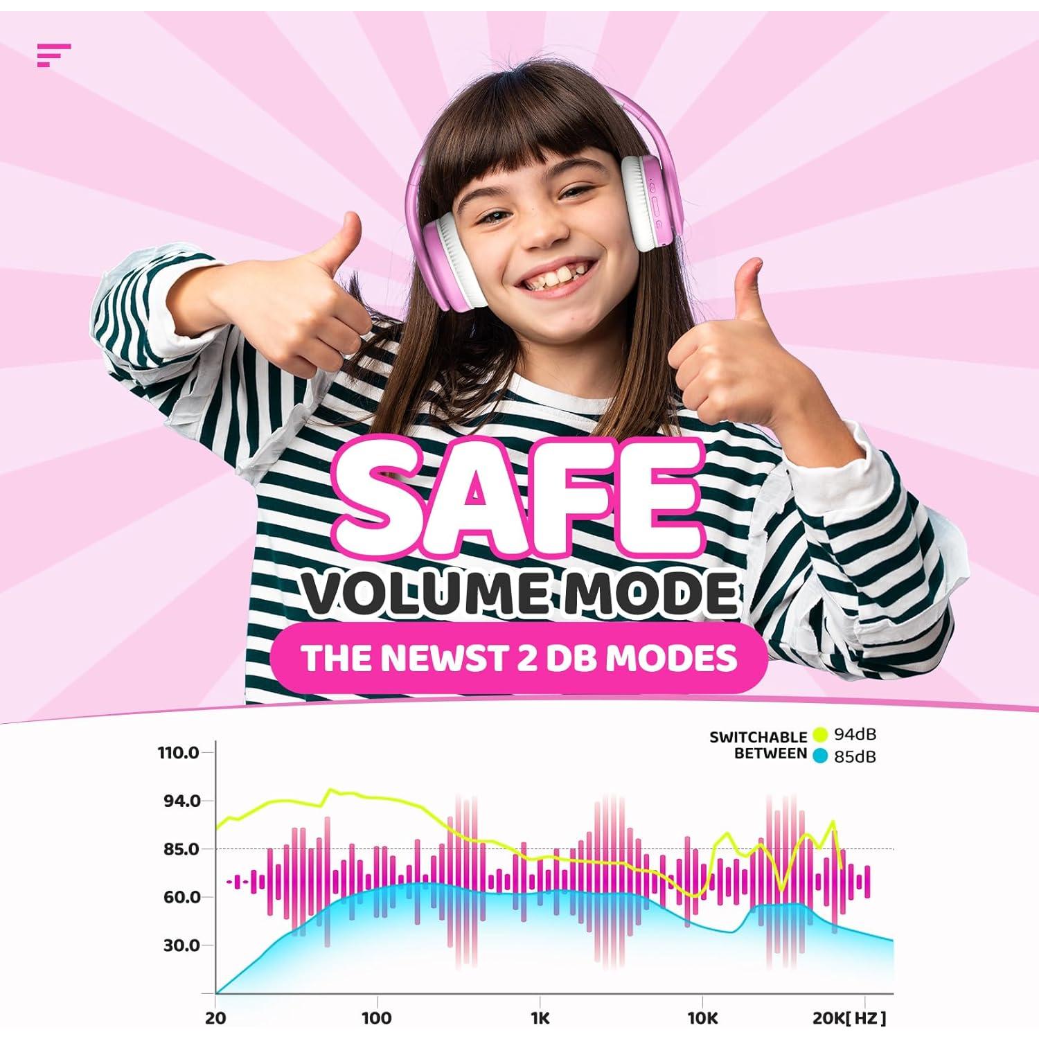 Auriculares Bluetooth JoySpark T5 para Niños Rosa 60h 85dB