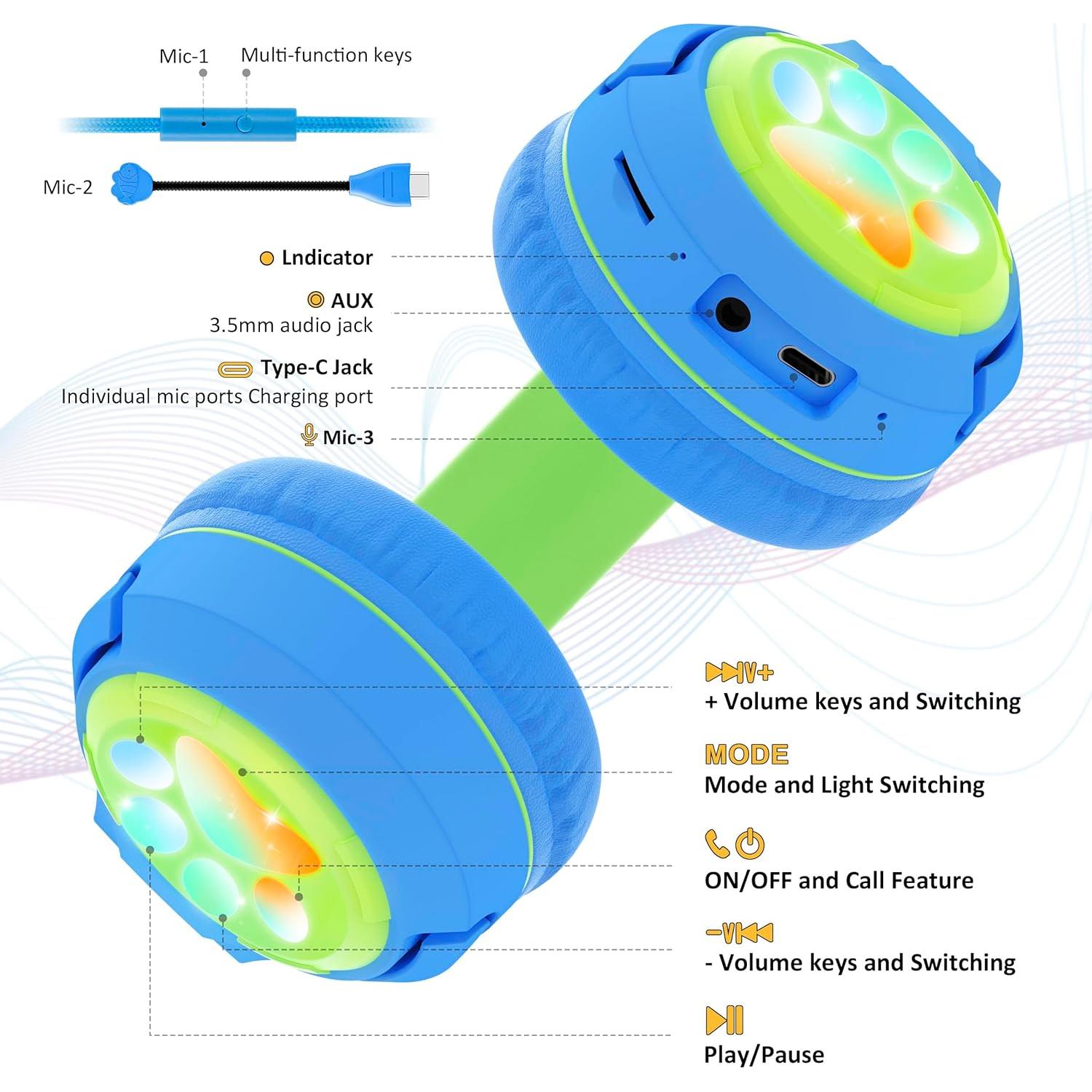 Auriculares Bluetooth Riwbox CF9 Niños Gato Verde Azul 85dB