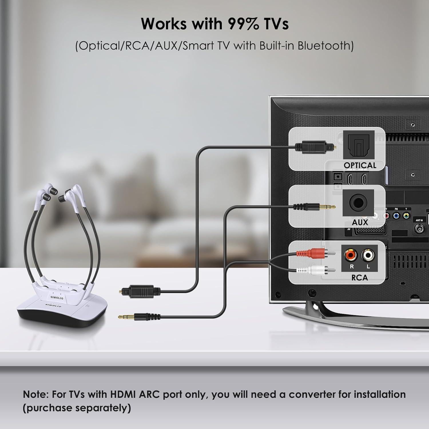 Auriculares Inalámbricos SIMOLIO SM-824D2 para TV con Batería