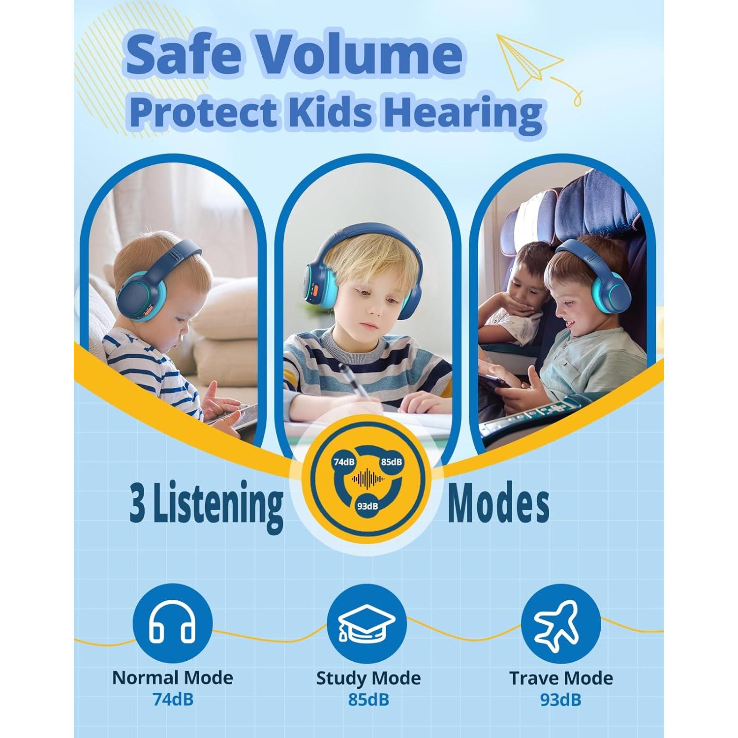 Auriculares Inalámbricos Tronsmart KH03 para Niños con ANC