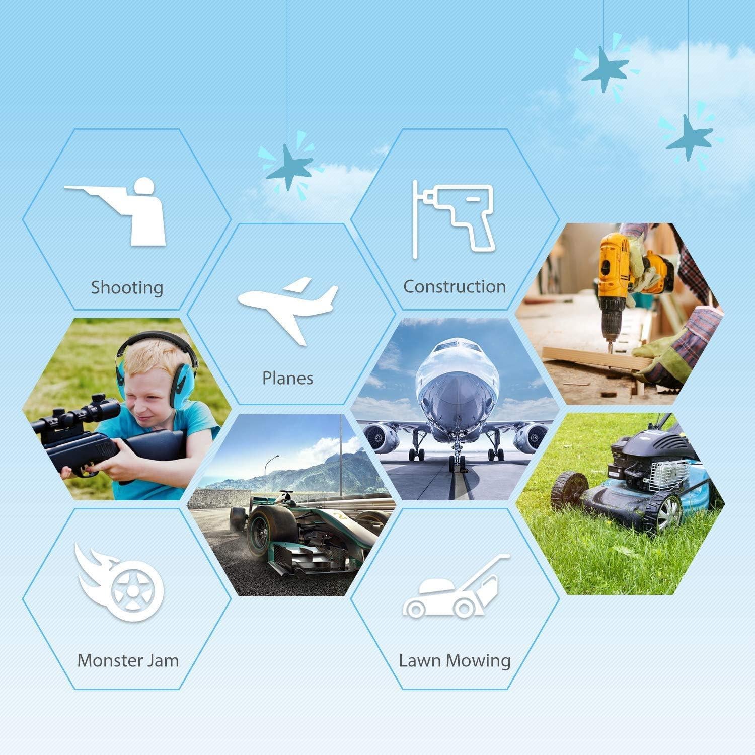 Orejeras Dr.meter para Niños Azul SNR 27.4dB Ajustables