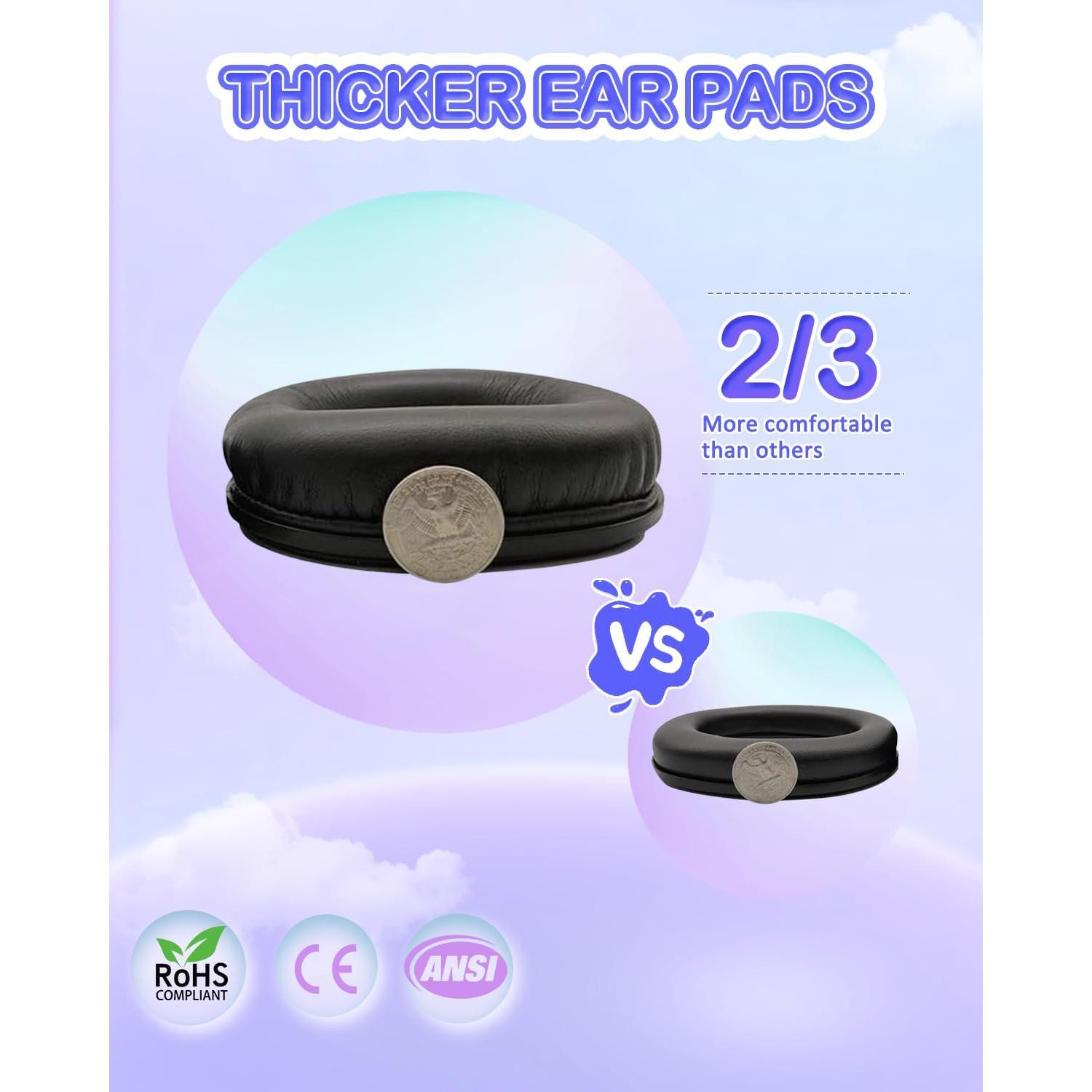 Auriculares de Protección Auditiva ZOHAN para Niños 2 Paquetes