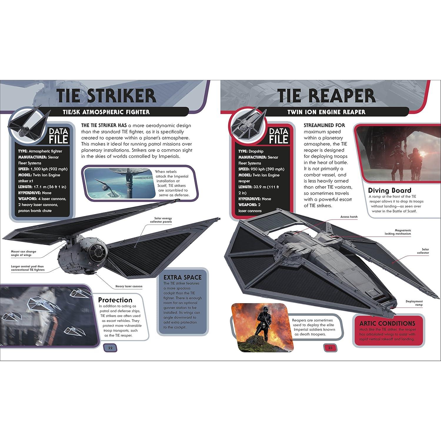 Star Wars Encyclopedia of Starfighters and Other Vehicles