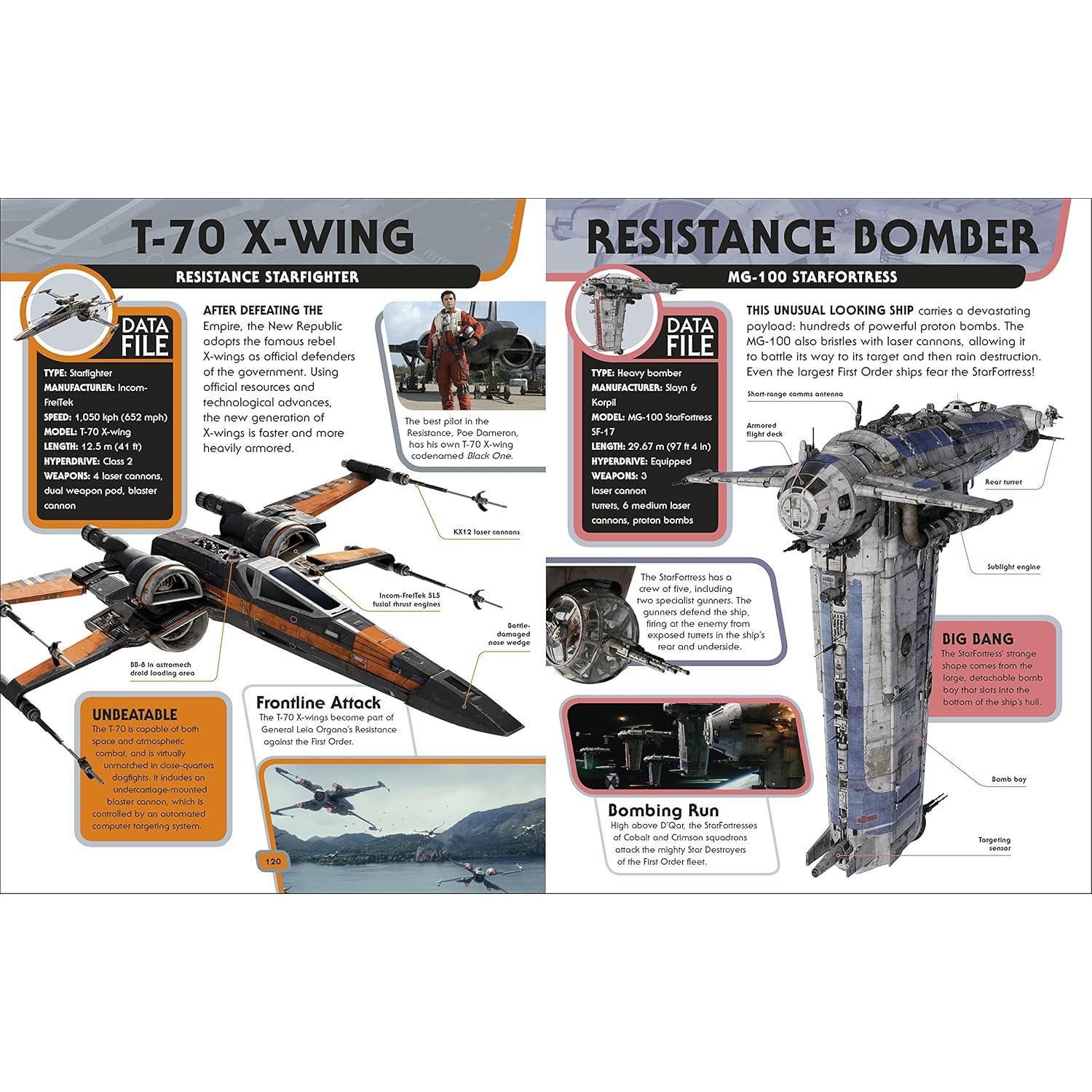 Star Wars Encyclopedia of Starfighters and Other Vehicles