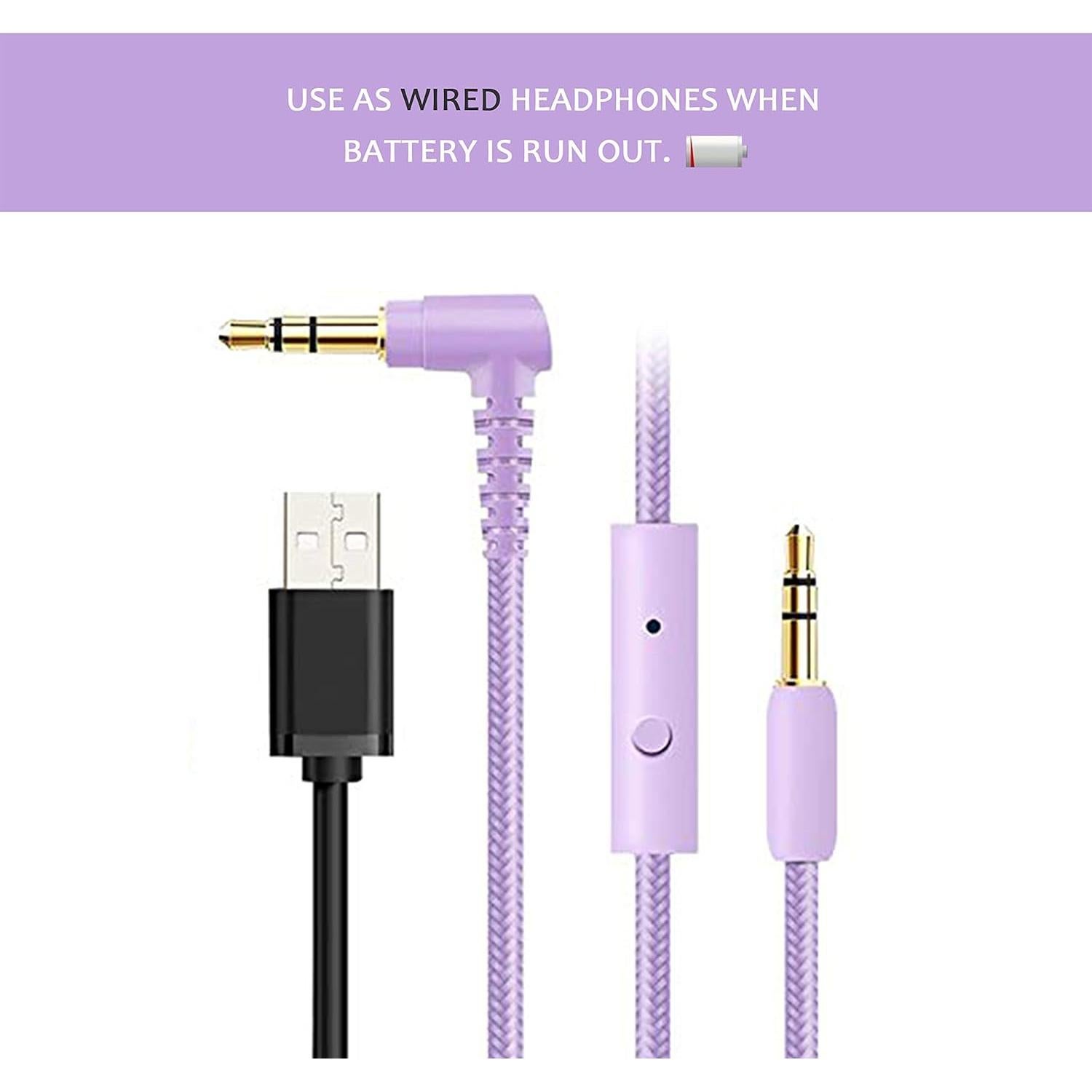 Auriculares Inalámbricos Riwbox CT-7S Orejas de Gato 85dB