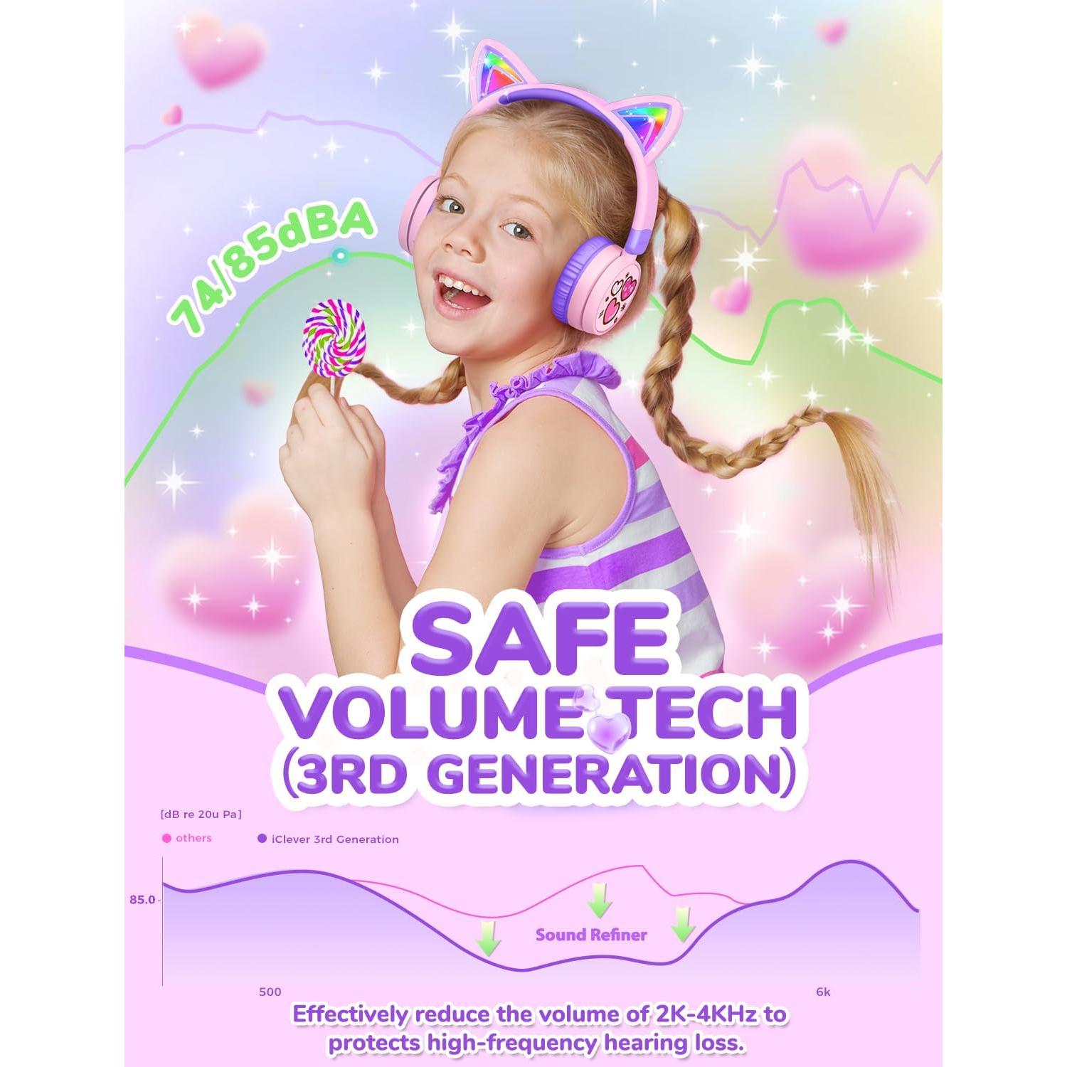 Auriculares Bluetooth iClever Galletas Meow Niños 60h RGB