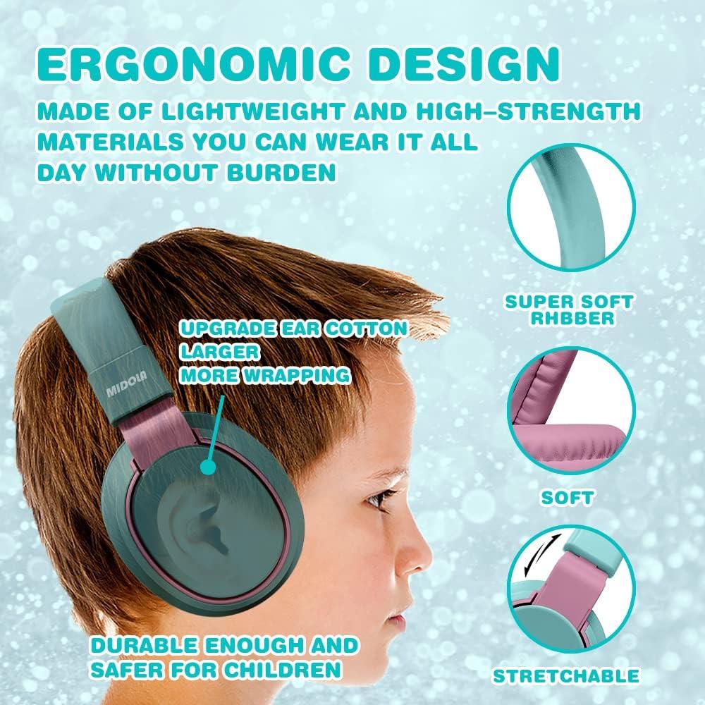 Auriculares MIDOLA para Niños Plegables Cian 85dB con Micrófono