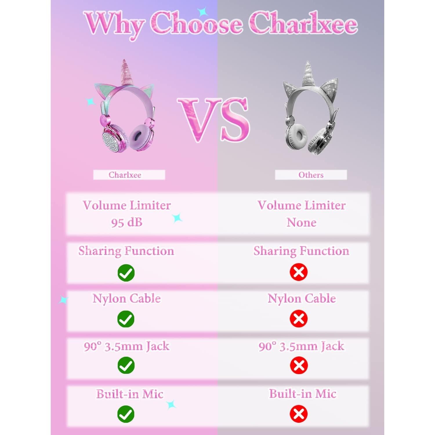 Auriculares de Unicornio Charlxee para Niñas con Micrófono 95dB