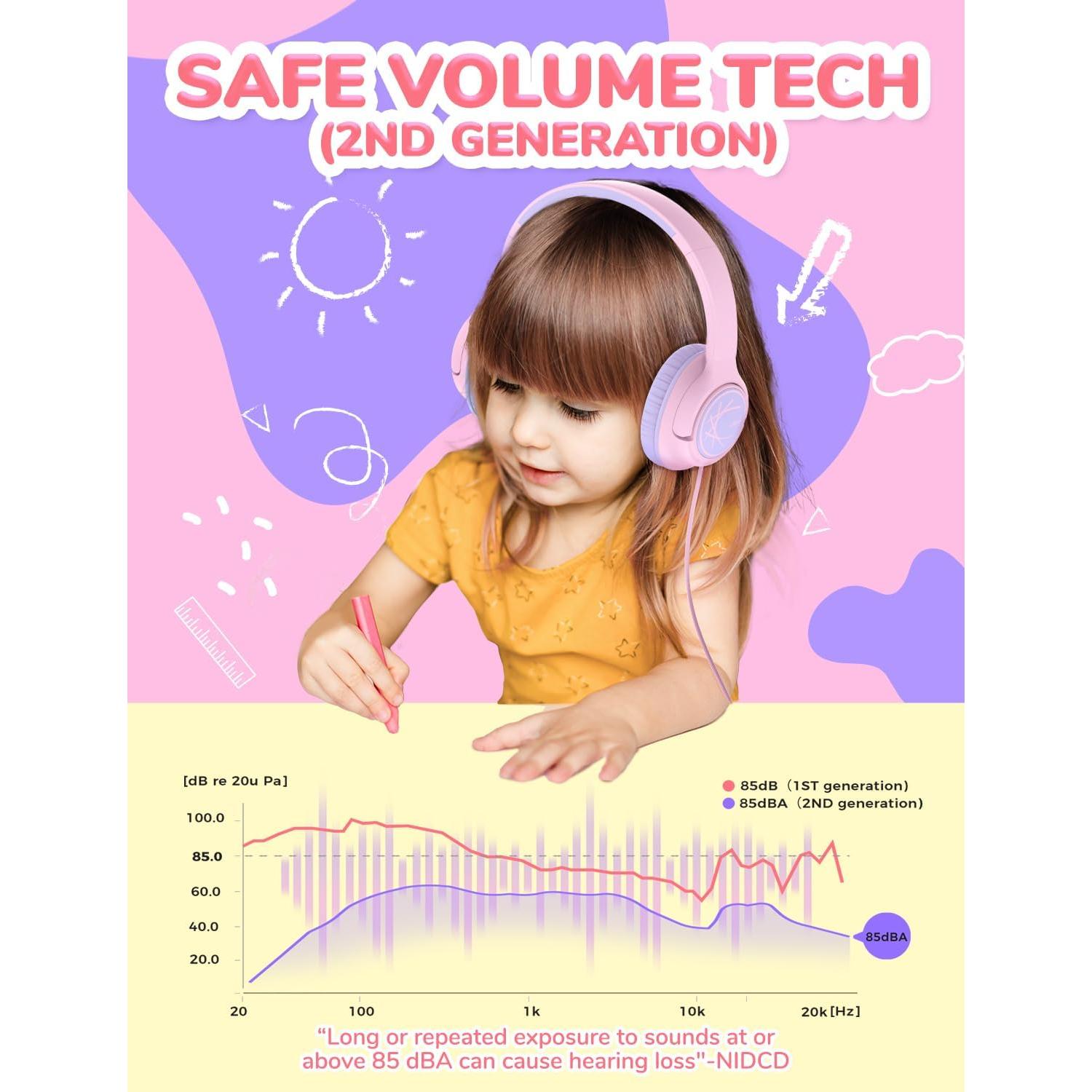 Auriculares iClever HS26 para Niños Rosa, Volumen Seguro 85dBA