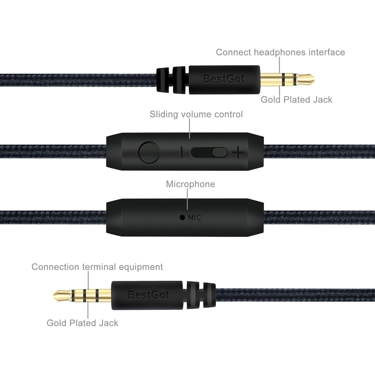 Auriculares Plegables BG6002 para Niños y Adultos con Micrófono