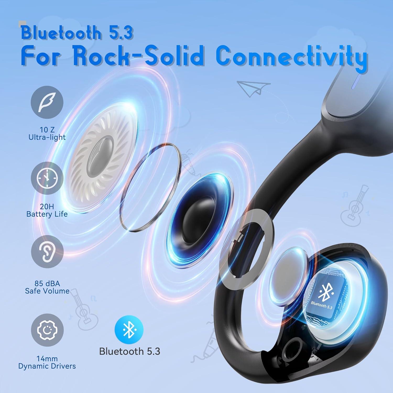 Auriculares Inalámbricos gorsun W4 para Niños Bluetooth 5.3