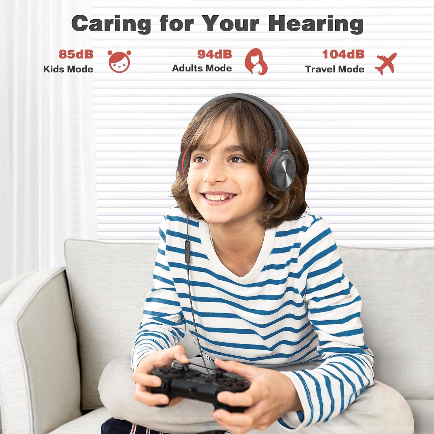 Auriculares Estéreo con Cable SIMOLIO con Micrófono y Limitador de Volumen