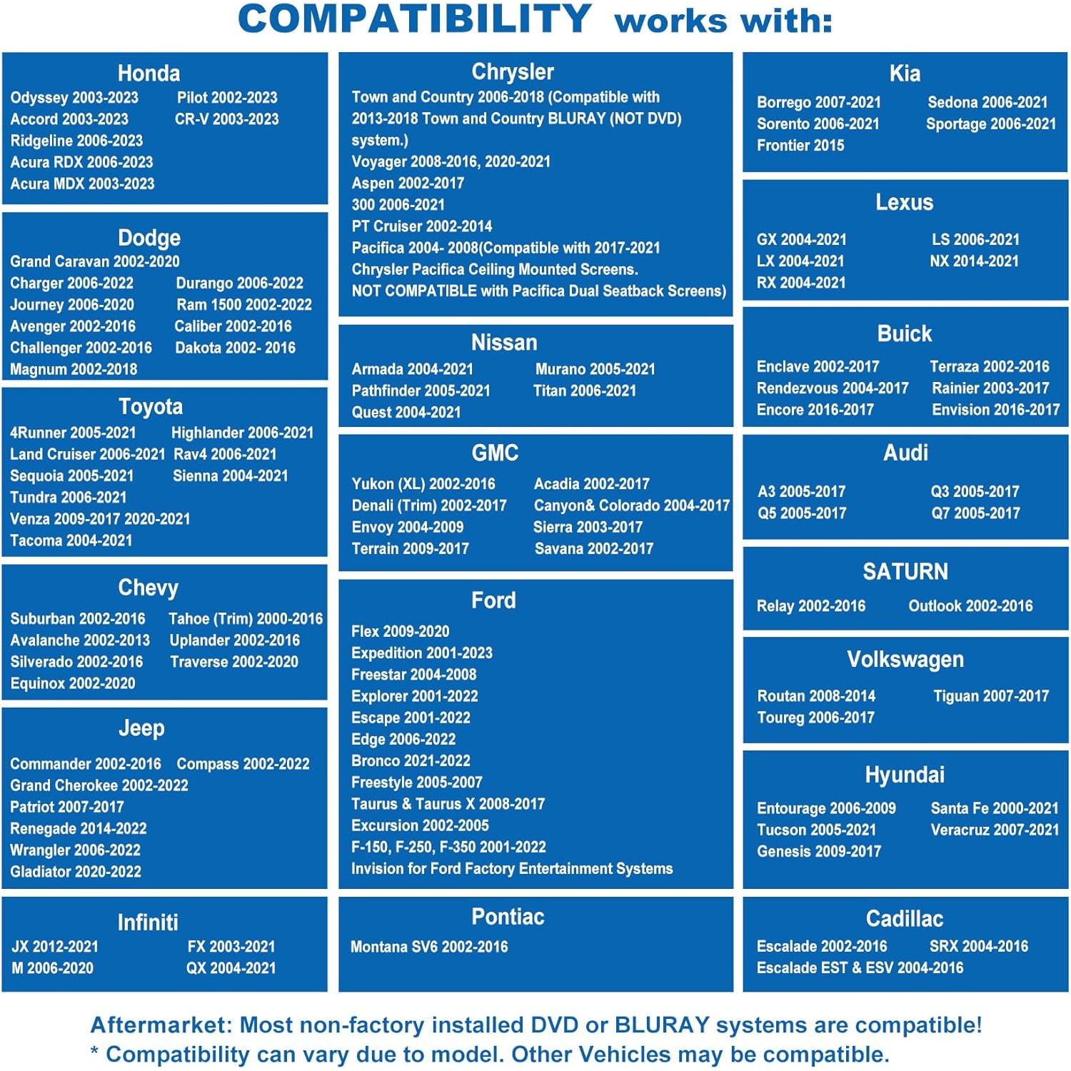 Auriculares Inalámbricos IR SIMOLIO 2 Pack con Transmisores para TV y Coche