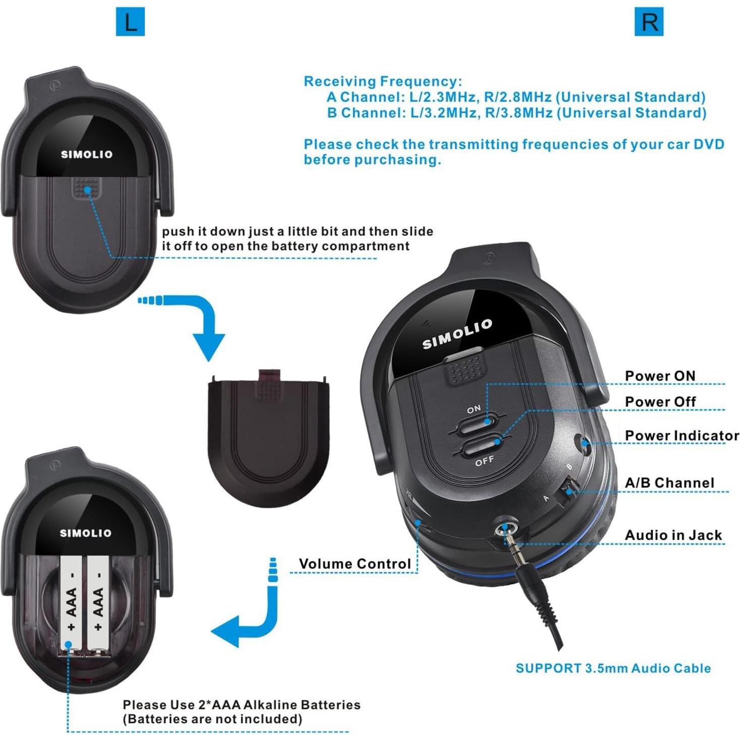 Auriculares Inalámbricos SIMOLIO IR para DVD de Coche - Niños