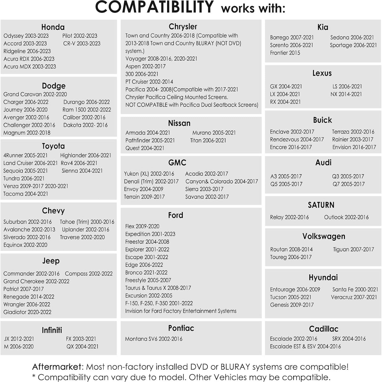 Auriculares Inalámbricos IR y Bluetooth SIMOLIO para Niños