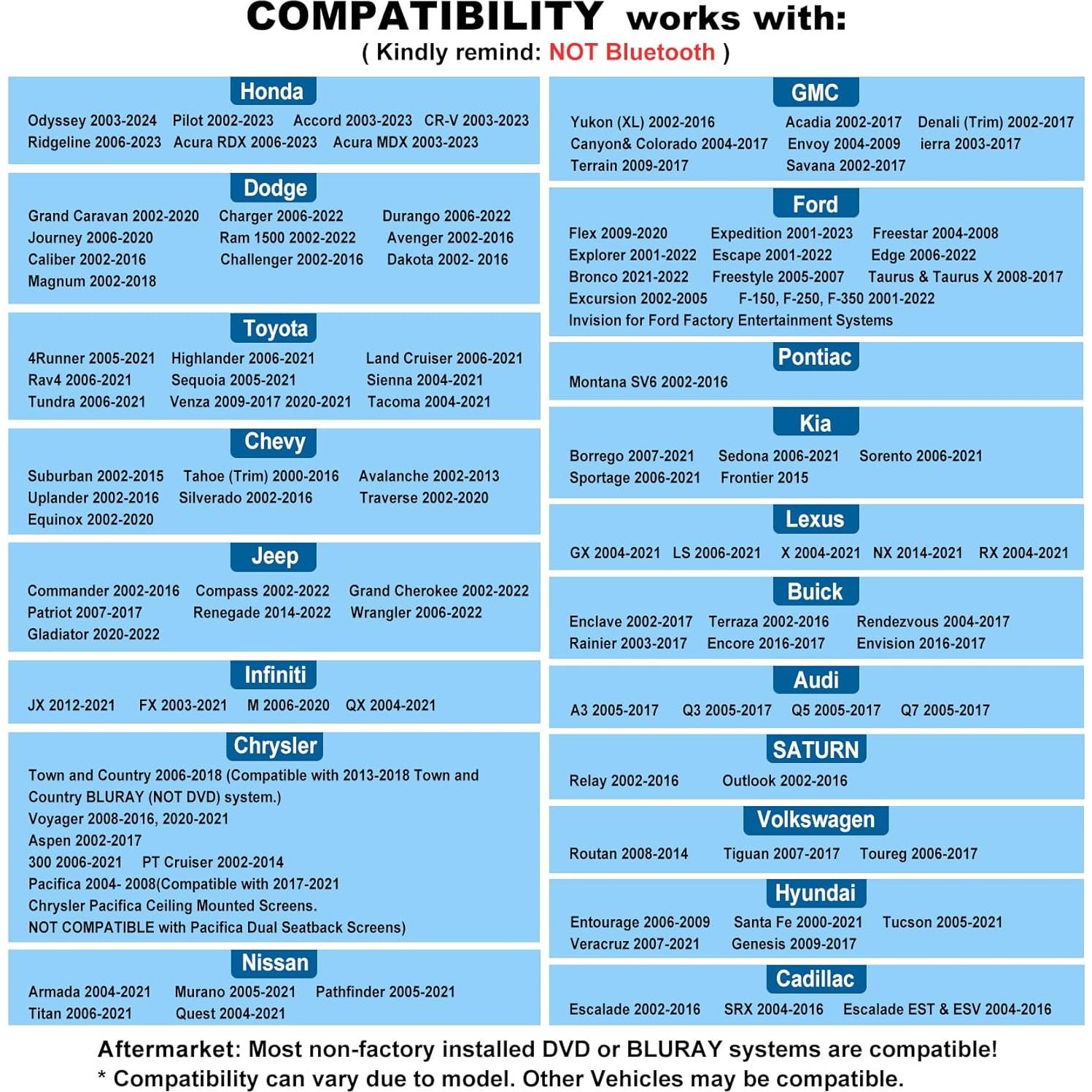 Auriculares Infrarrojos SIMOLIO IR para DVD de Coche - 2 Canales
