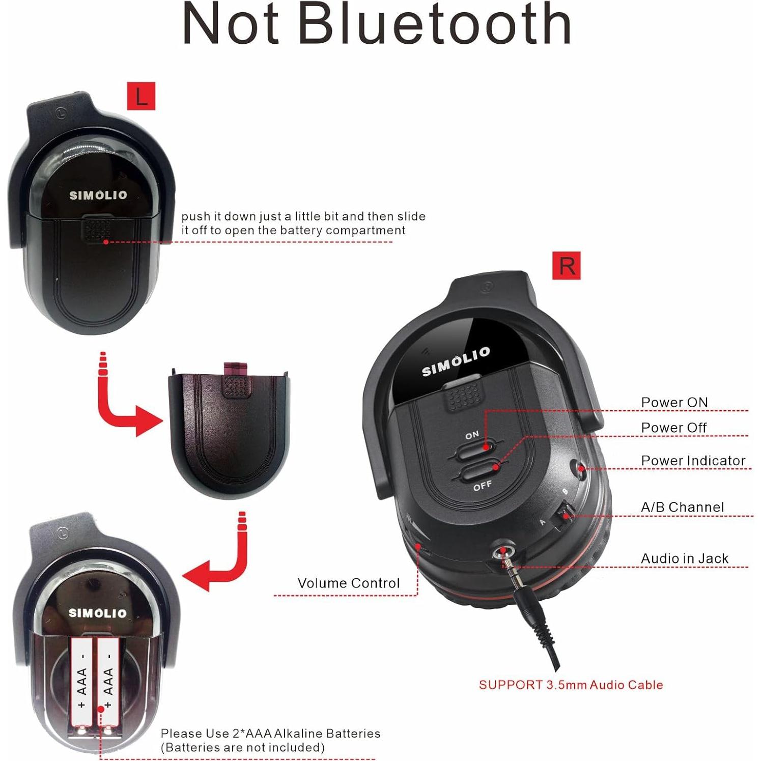 Auriculares Infrarrojos SIMOLIO IR para DVD de Coche - 2 Canales