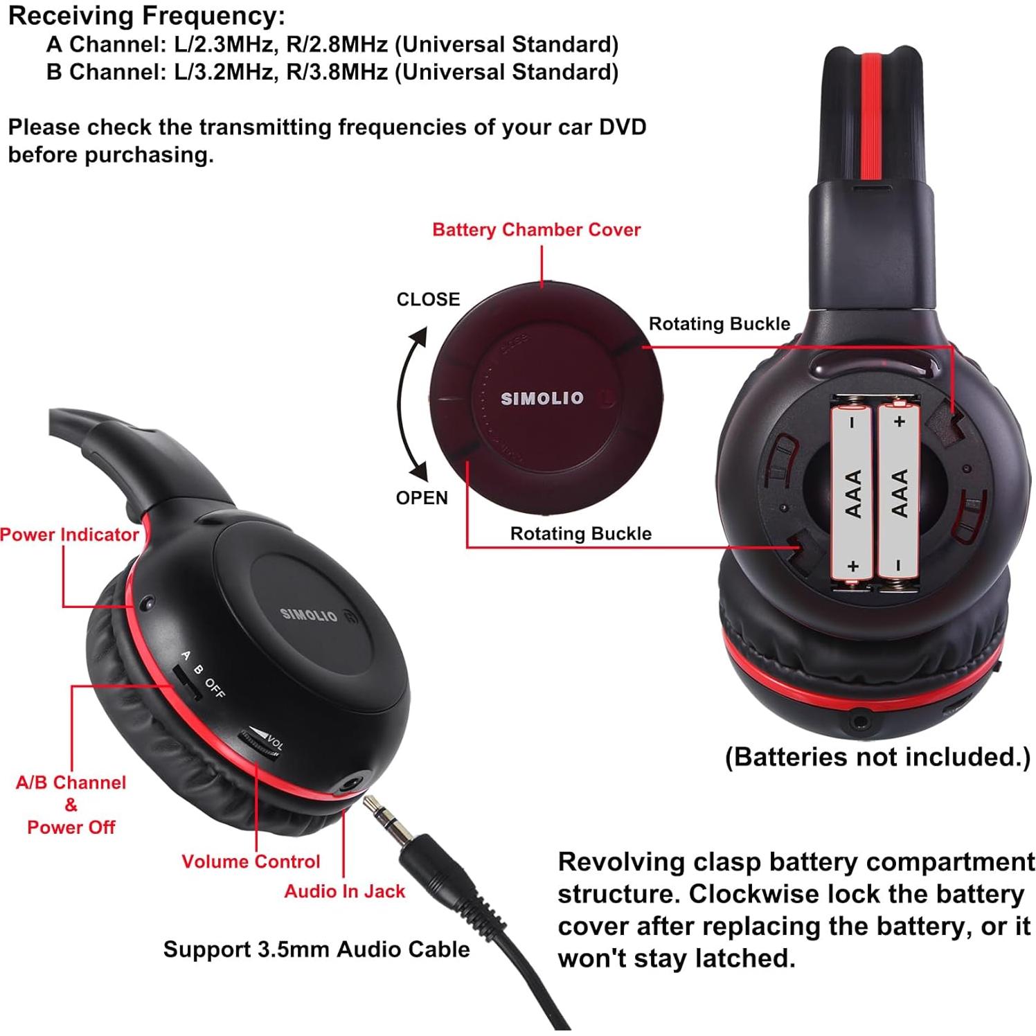 Auriculares Inalámbricos IR SIMOLIO con Transmisor para TV y Coche