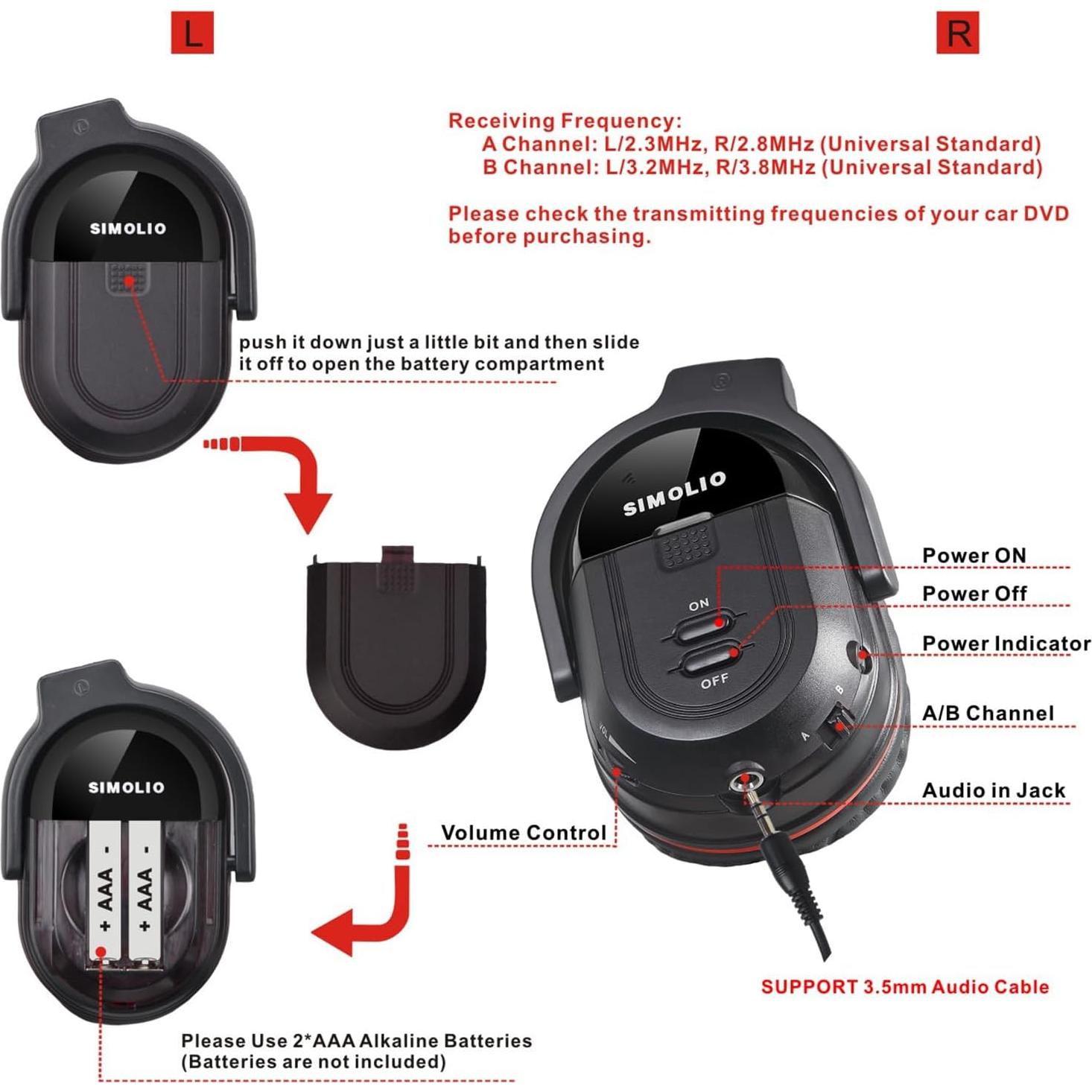 Auriculares Inalámbricos SIMOLIO para Coche y Niños - IR