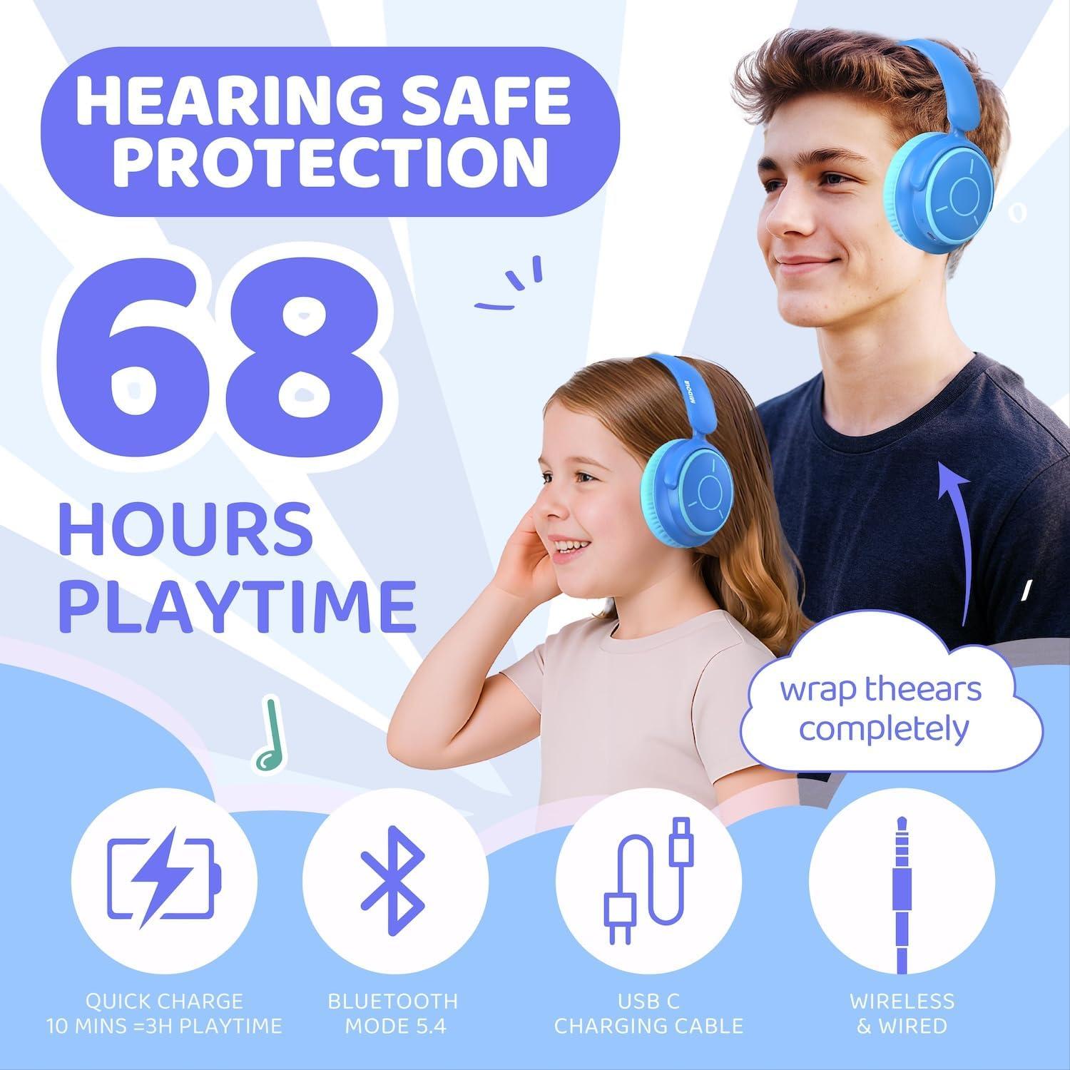 MIDOLA Kids Headphones Bluetooth 5.3 Wireless Volume Limited 85/94dB Hearing Protection Over Ear,68 Hours Playtime Foldable Lightweight Headset with Built-in Mic for Toddler Child Travel School Blue