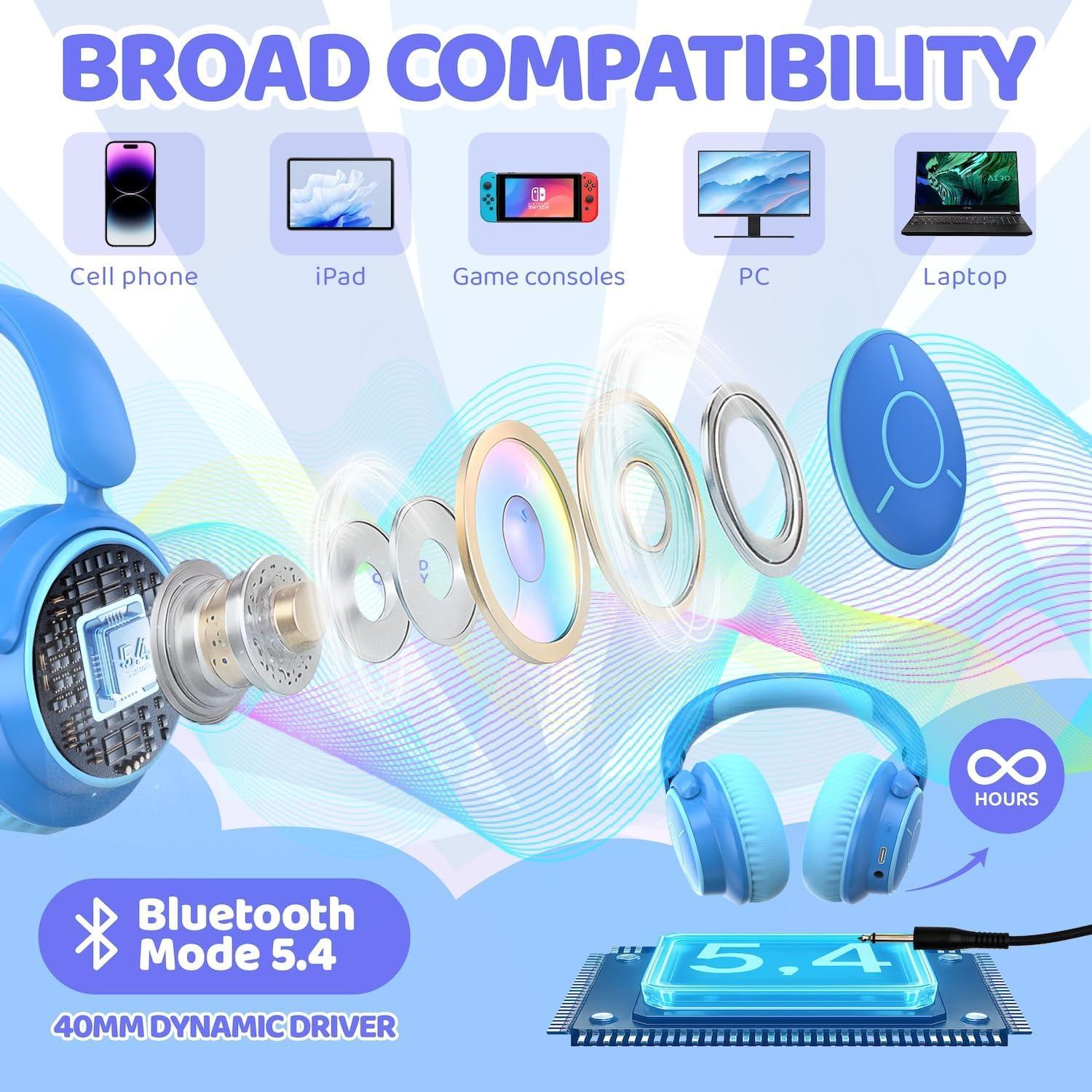 MIDOLA Kids Headphones Bluetooth 5.3 Wireless Volume Limited 85/94dB Hearing Protection Over Ear,68 Hours Playtime Foldable Lightweight Headset with Built-in Mic for Toddler Child Travel School Blue