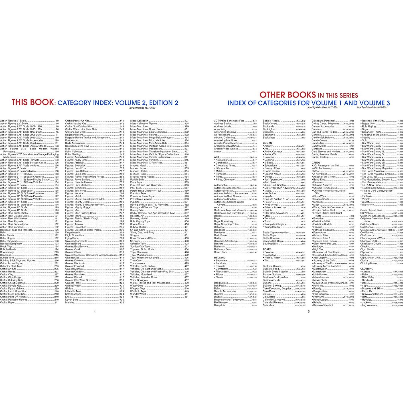 Star Wars Super Collector's Wish Book, Vol. 2: Toys, 1977–2022